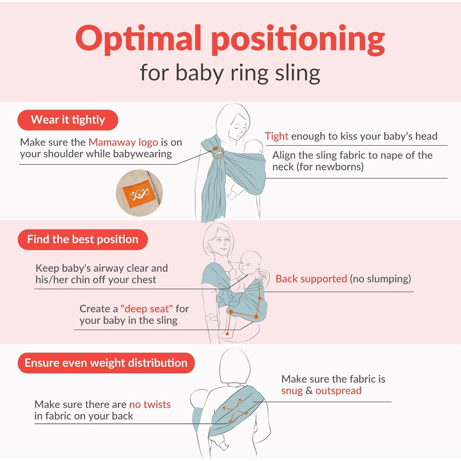 Mamaway Sling de Anillo para Bebés - Soporta hasta 75kg, Carbón