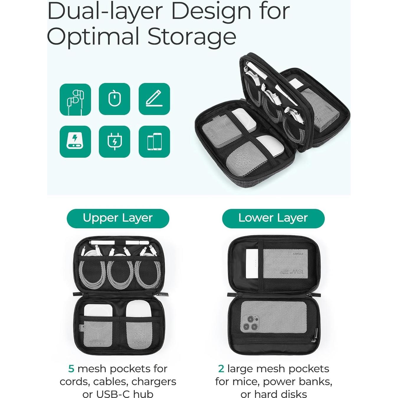 BAGSMART Organizador Electrónico de Viaje 21x13cm Negro