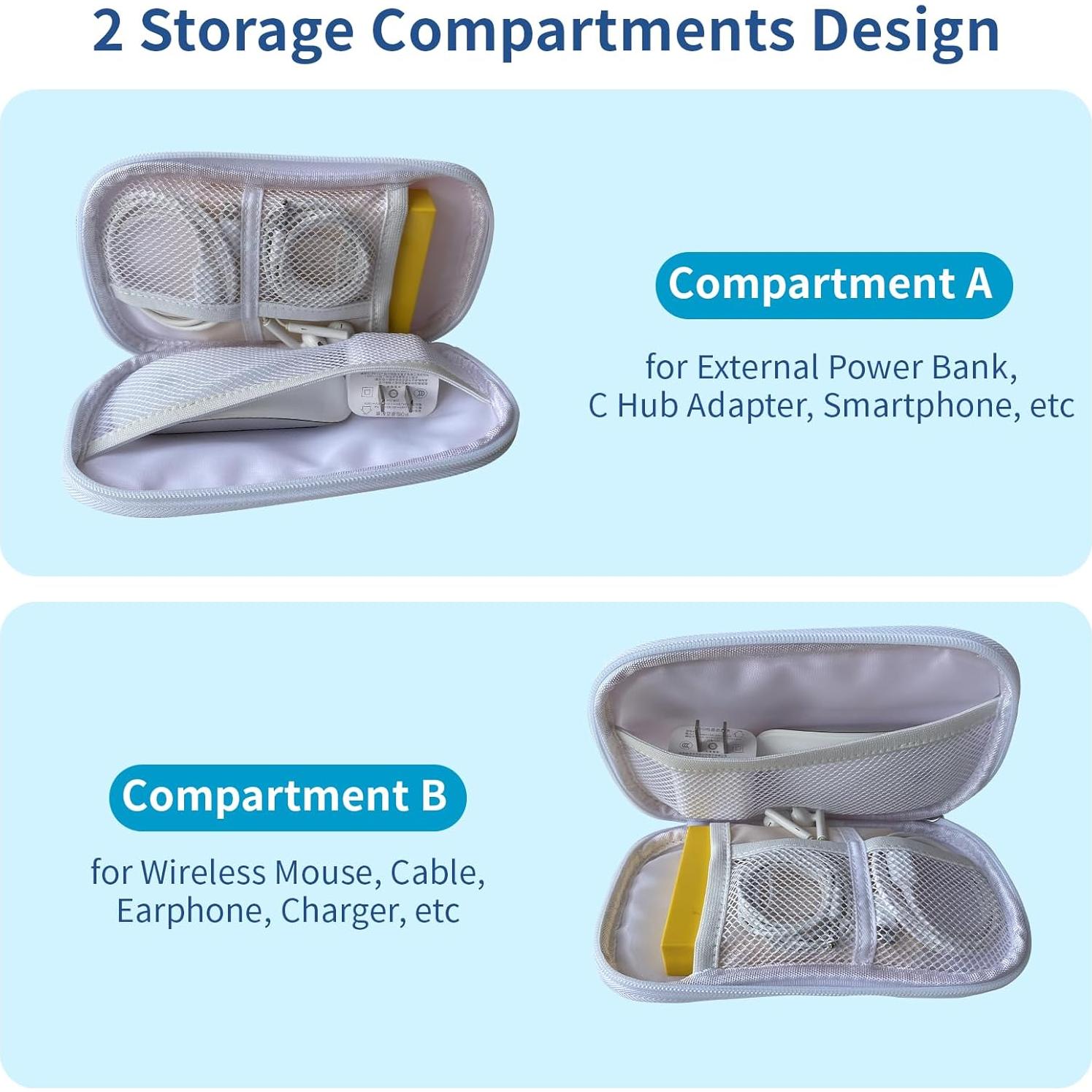 Organizador Electrónico de Viaje DLDD Cielo Estrellado 20.1x11.9cm