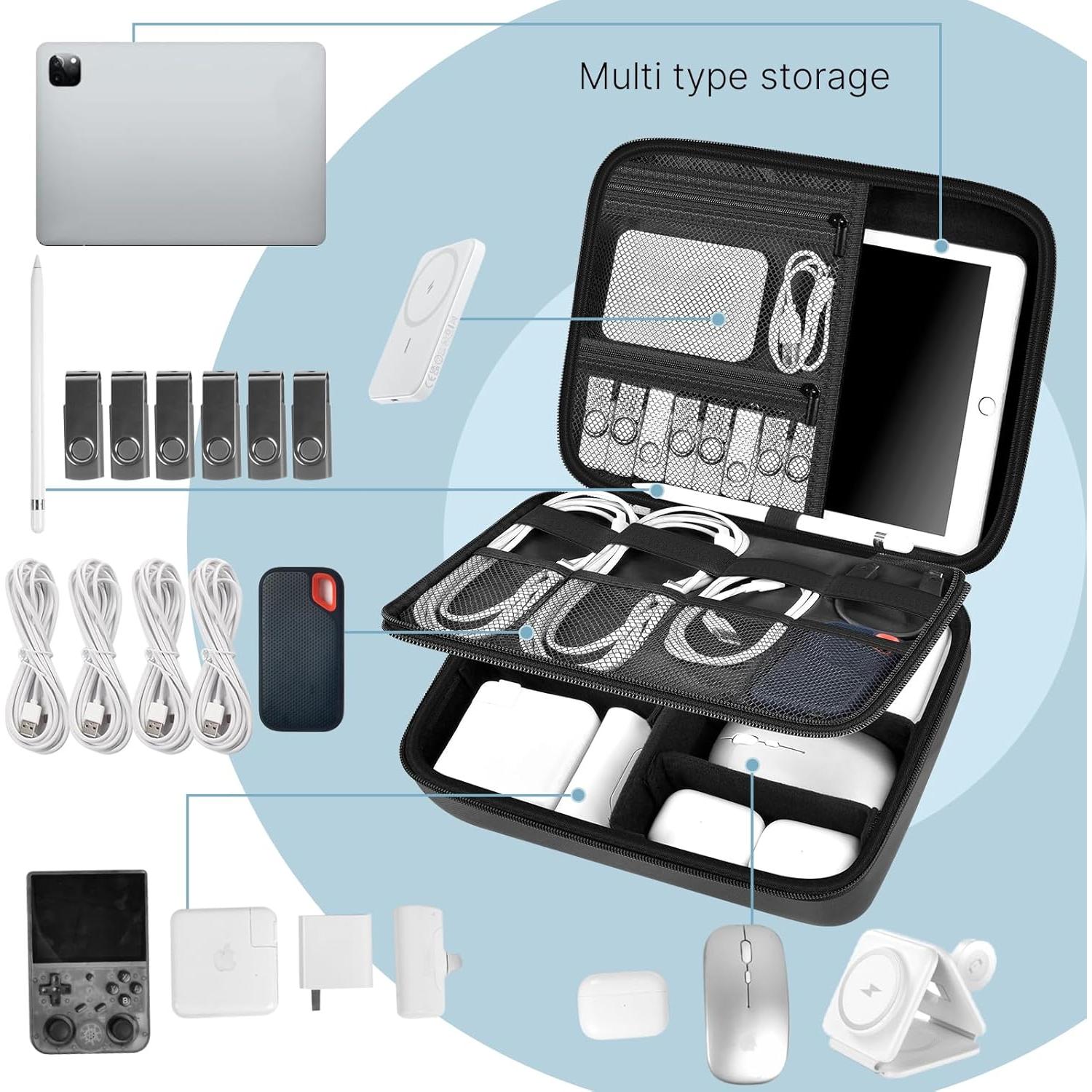 Organizador Electrónico de Viaje COMECASE Doble Capa 29x21cm