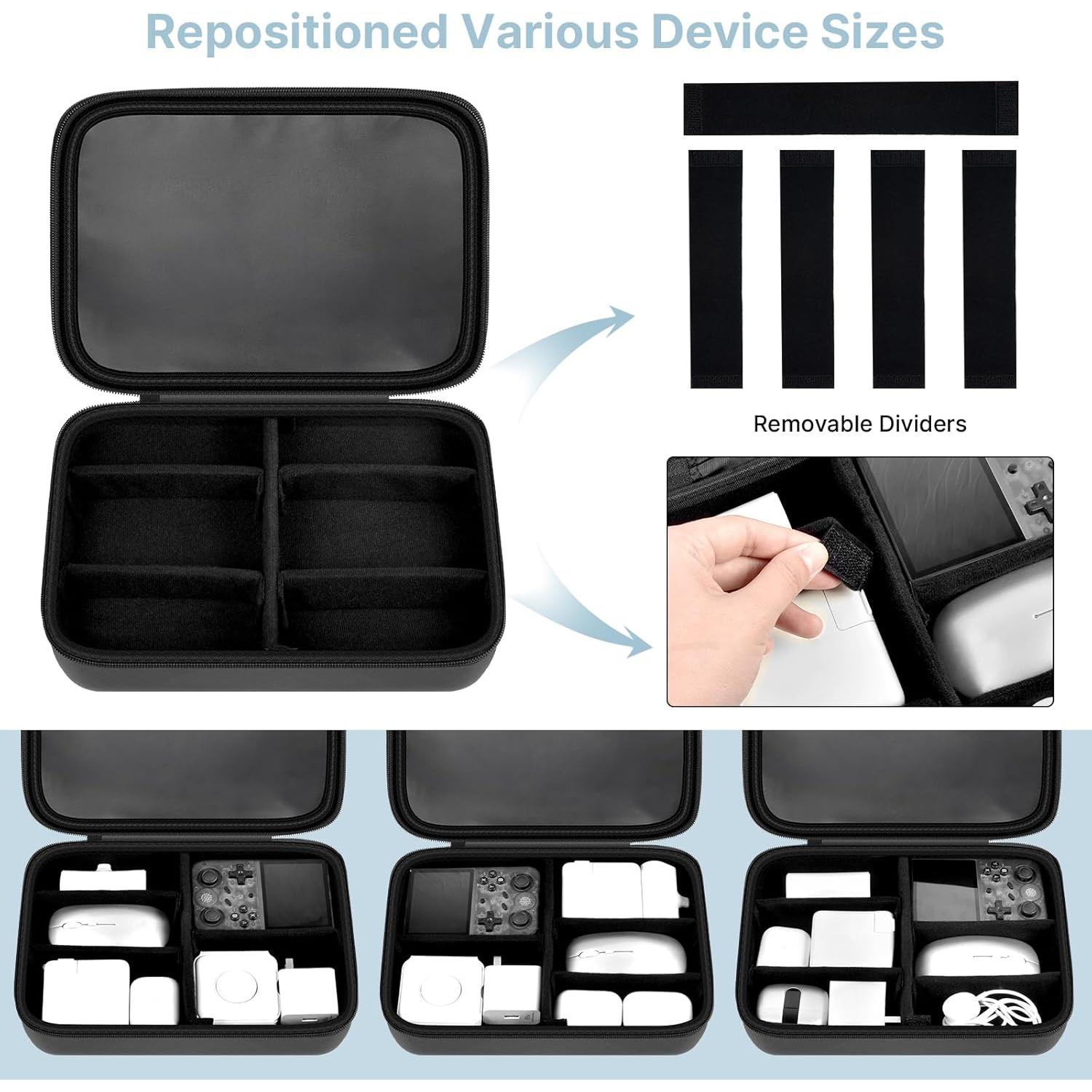 Organizador Electrónico de Viaje COMECASE Doble Capa 29x21cm