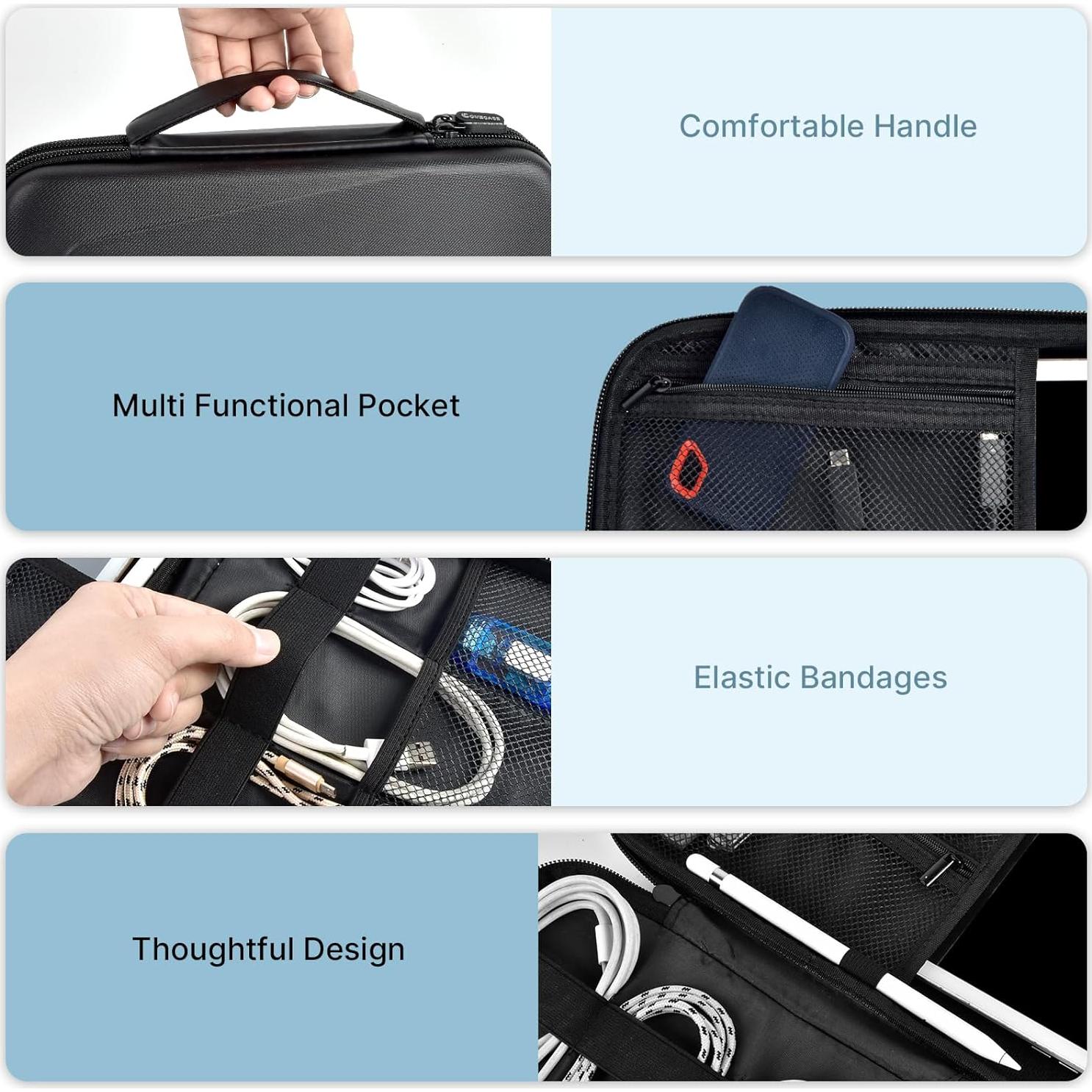 Organizador Electrónico de Viaje COMECASE Doble Capa 29x21cm