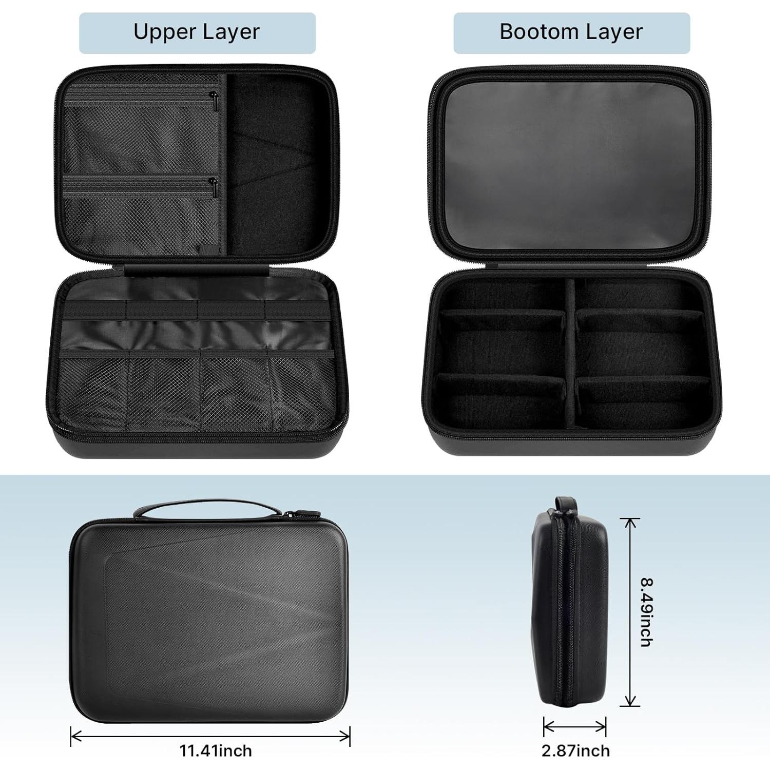 Organizador Electrónico de Viaje COMECASE Doble Capa 29x21cm