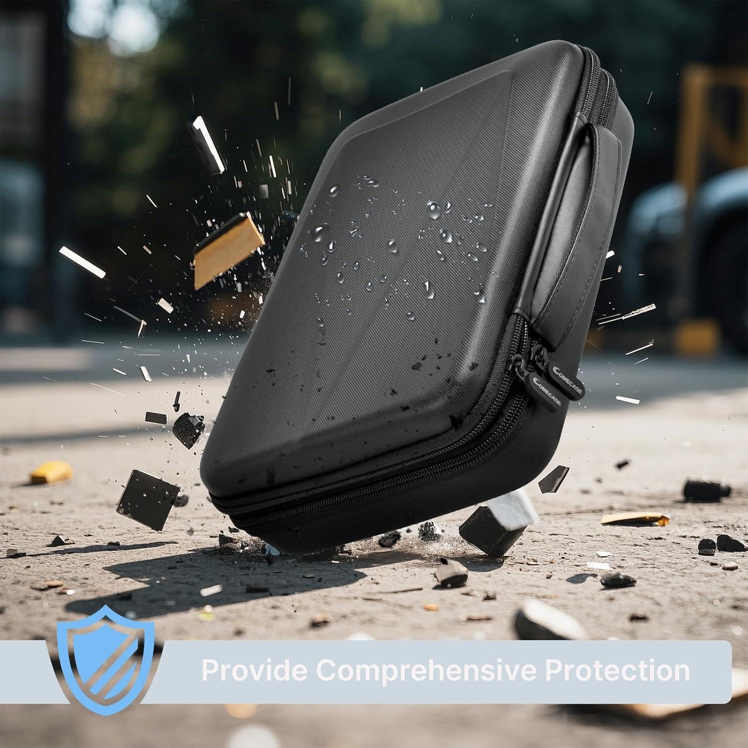 Organizador Electrónico de Viaje COMECASE Doble Capa 29x21cm