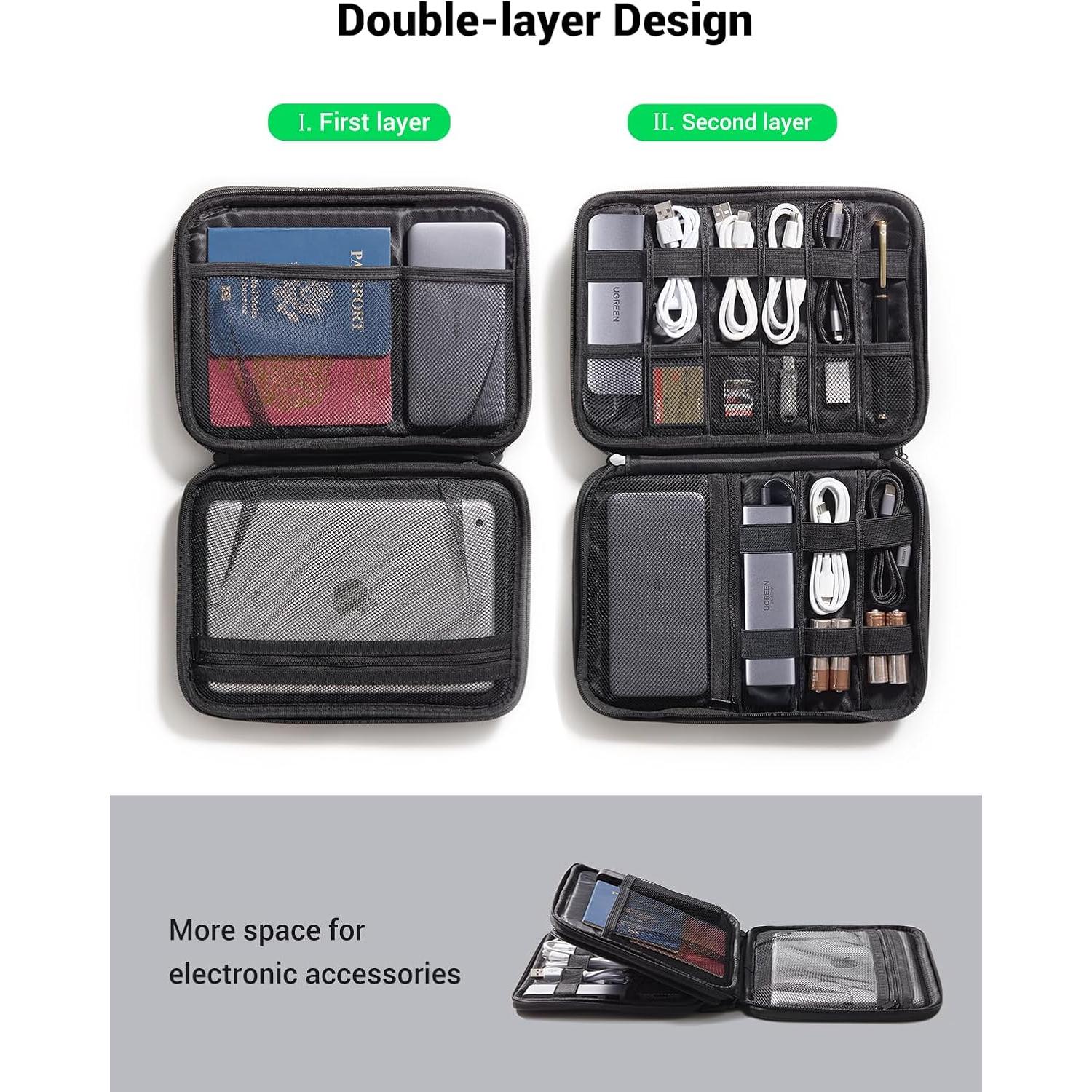 Organizador de Cables UGREEN Doble Capa 24.4x17.5cm