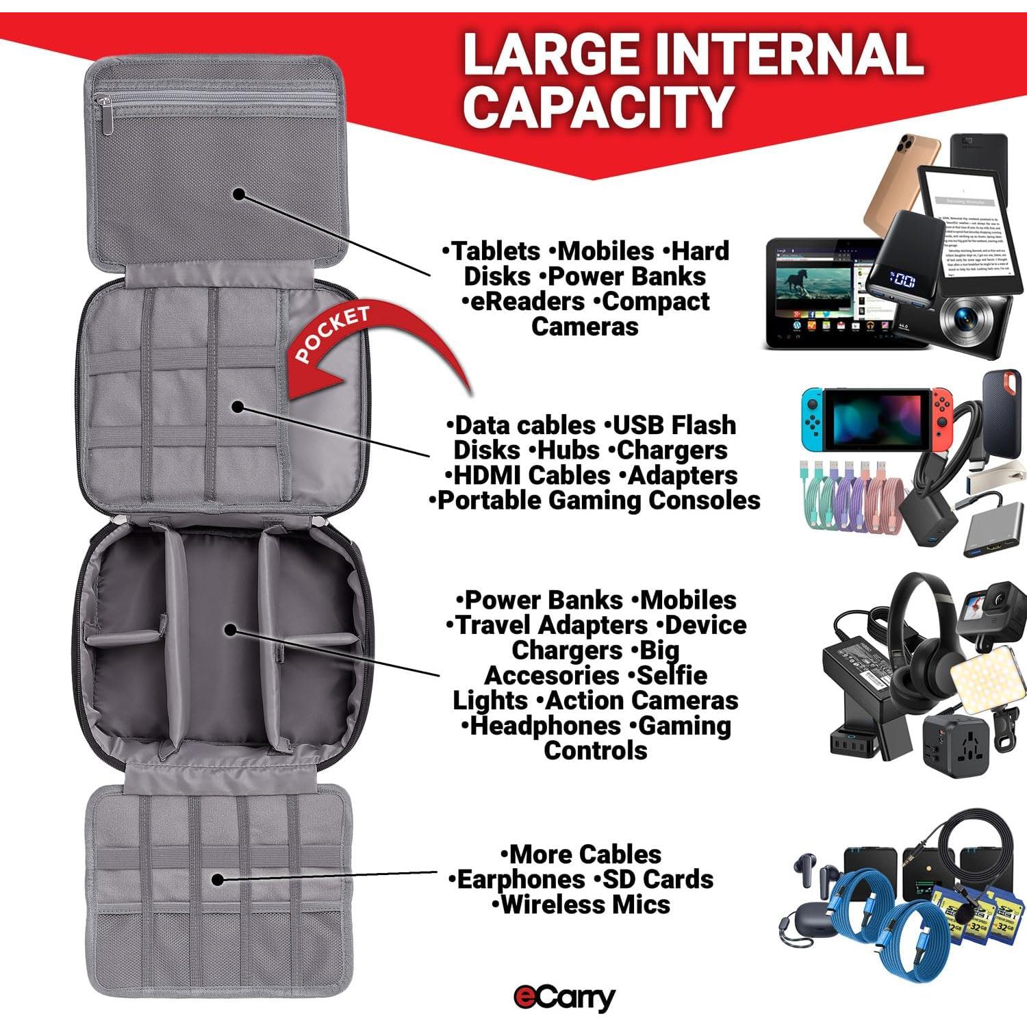 Organizador de Cables eCarry - Funda de Viaje Multicapa 25.4x20.6cm