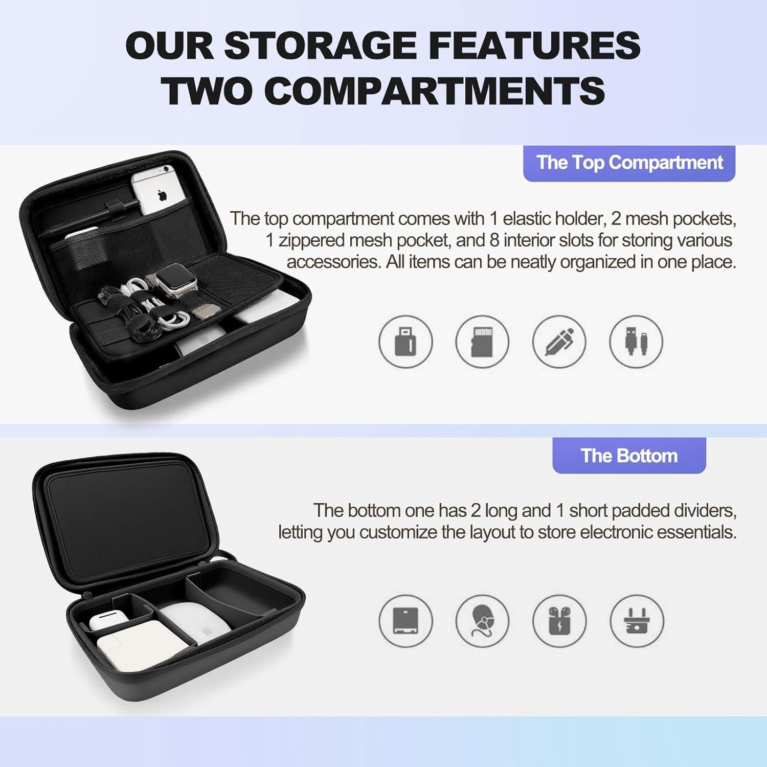 Funda Organizadora Electrónica MeloSync Negra 25.1x16cm