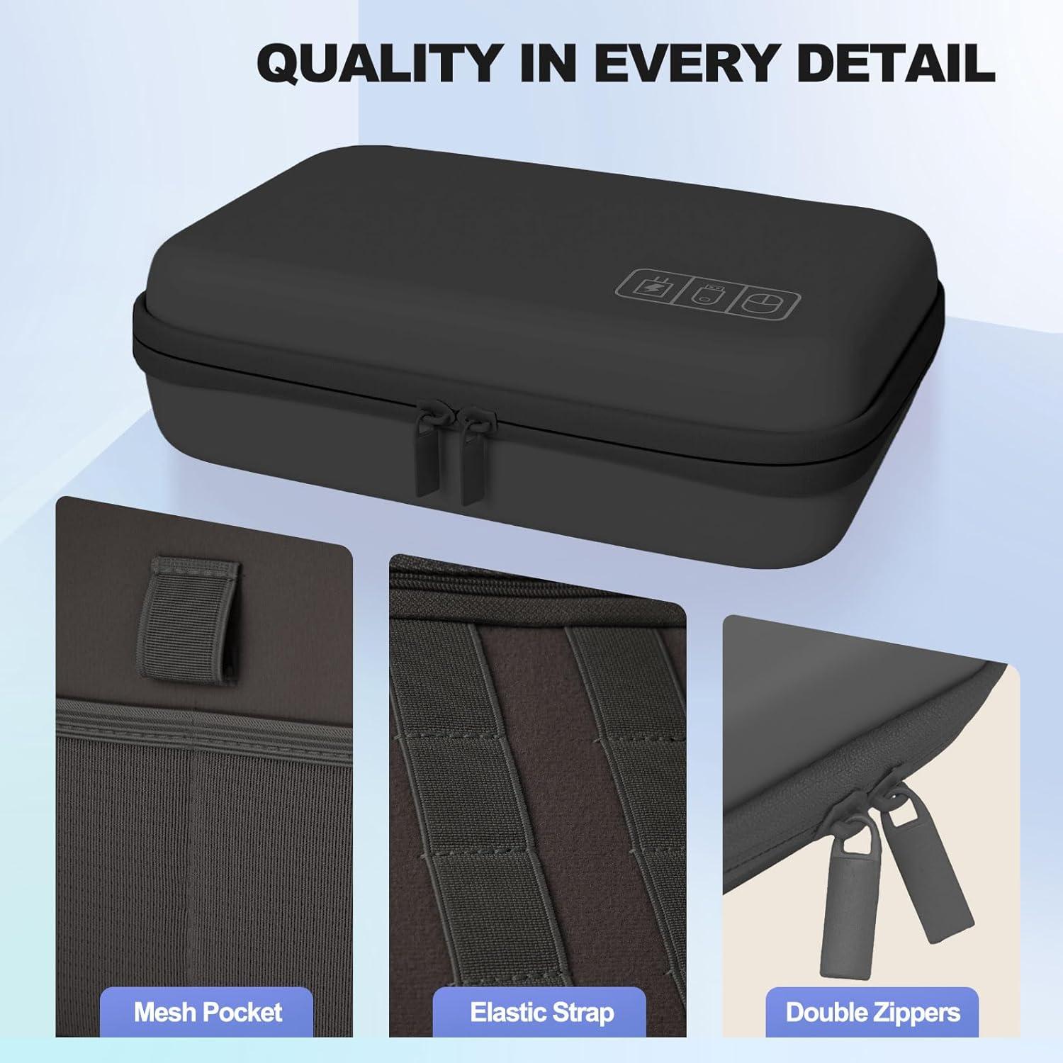 Funda Organizadora Electrónica MeloSync Negra 25.1x16cm