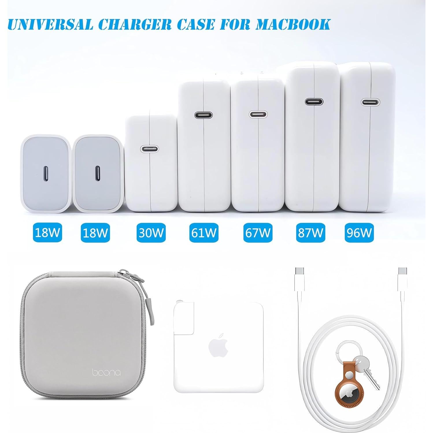 Funda Organizador de Cargador para MacBook HOMEGYMFREE Gris