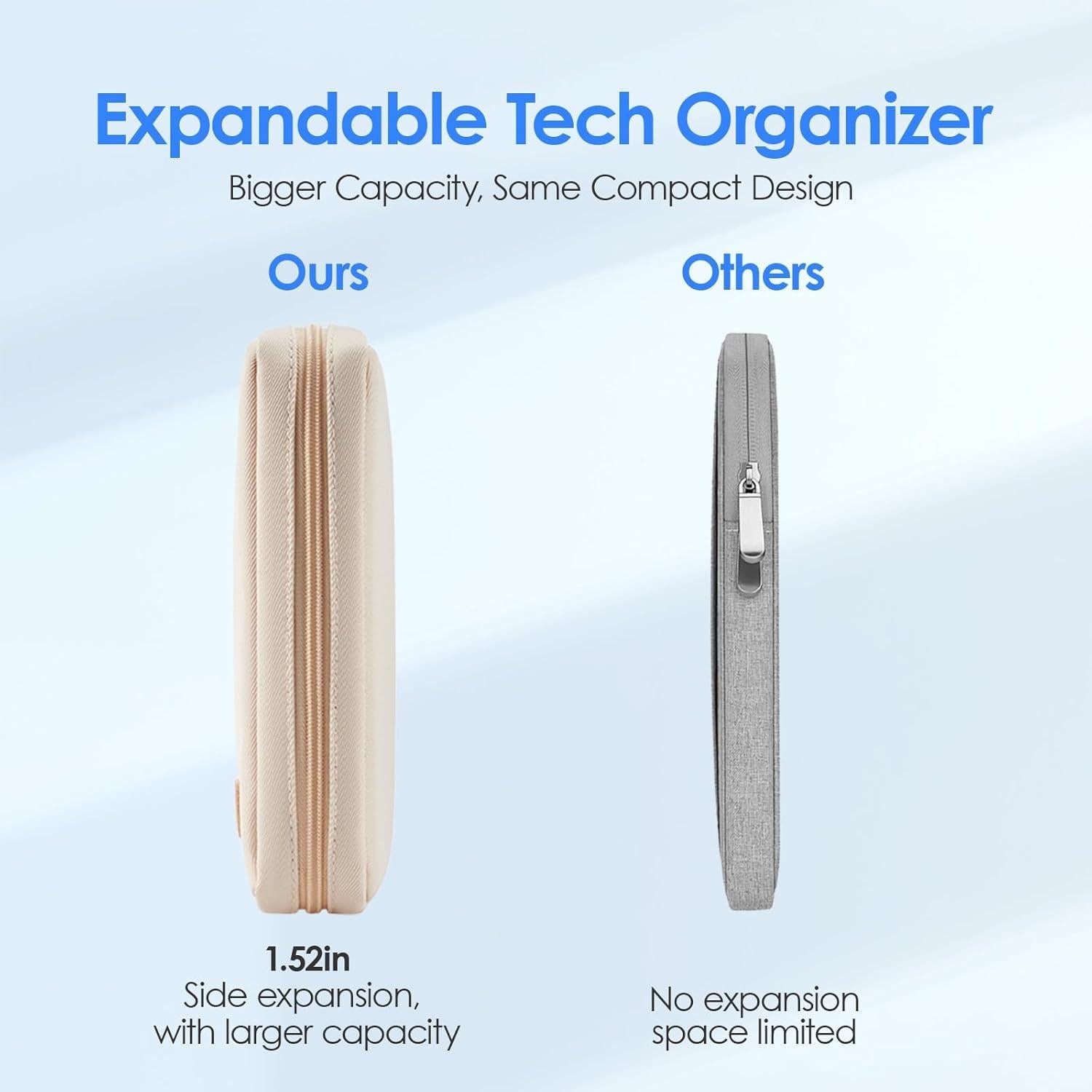 Bolsa Organizadora de Cables LENTION Beige 16.95x13cm Impermeable