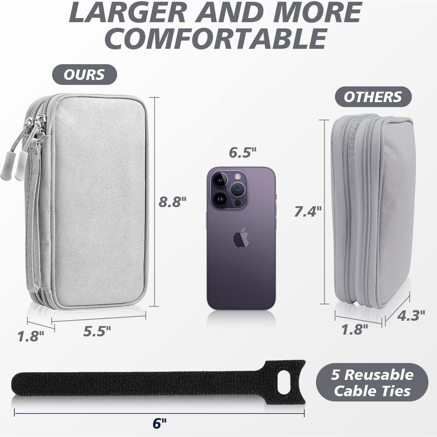 Organizador de Viaje CNPOP Doble Capa Gris 21.1x12.7cm