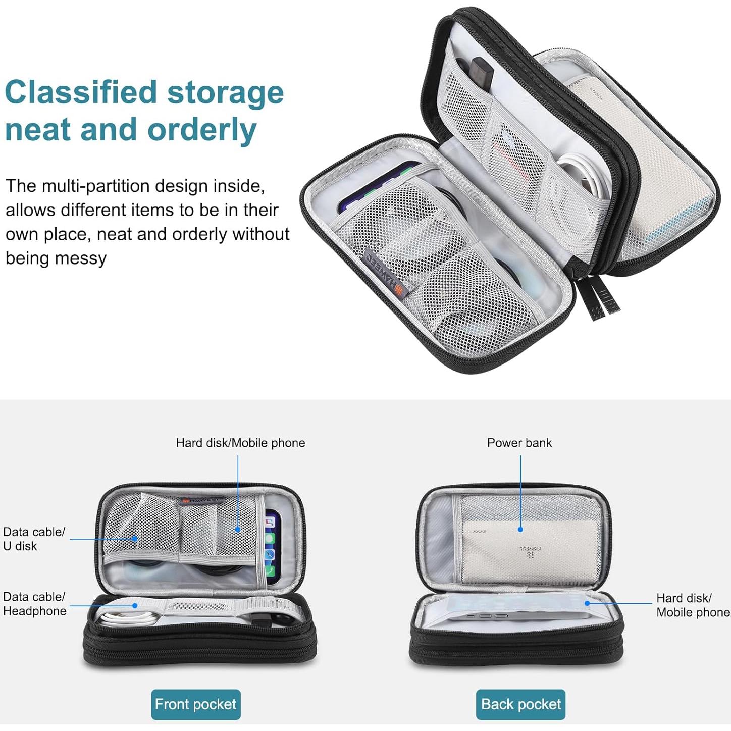 Bolsa Organizadora de Accesorios Electrónicos LOPURS M Impermeable