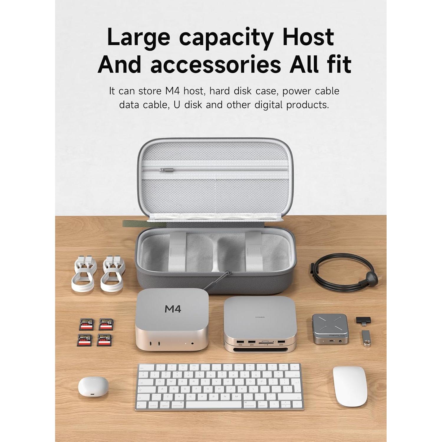 Hagibis Funda Organizador Electrónico Viaje Mac Mini M4 2024 Gris