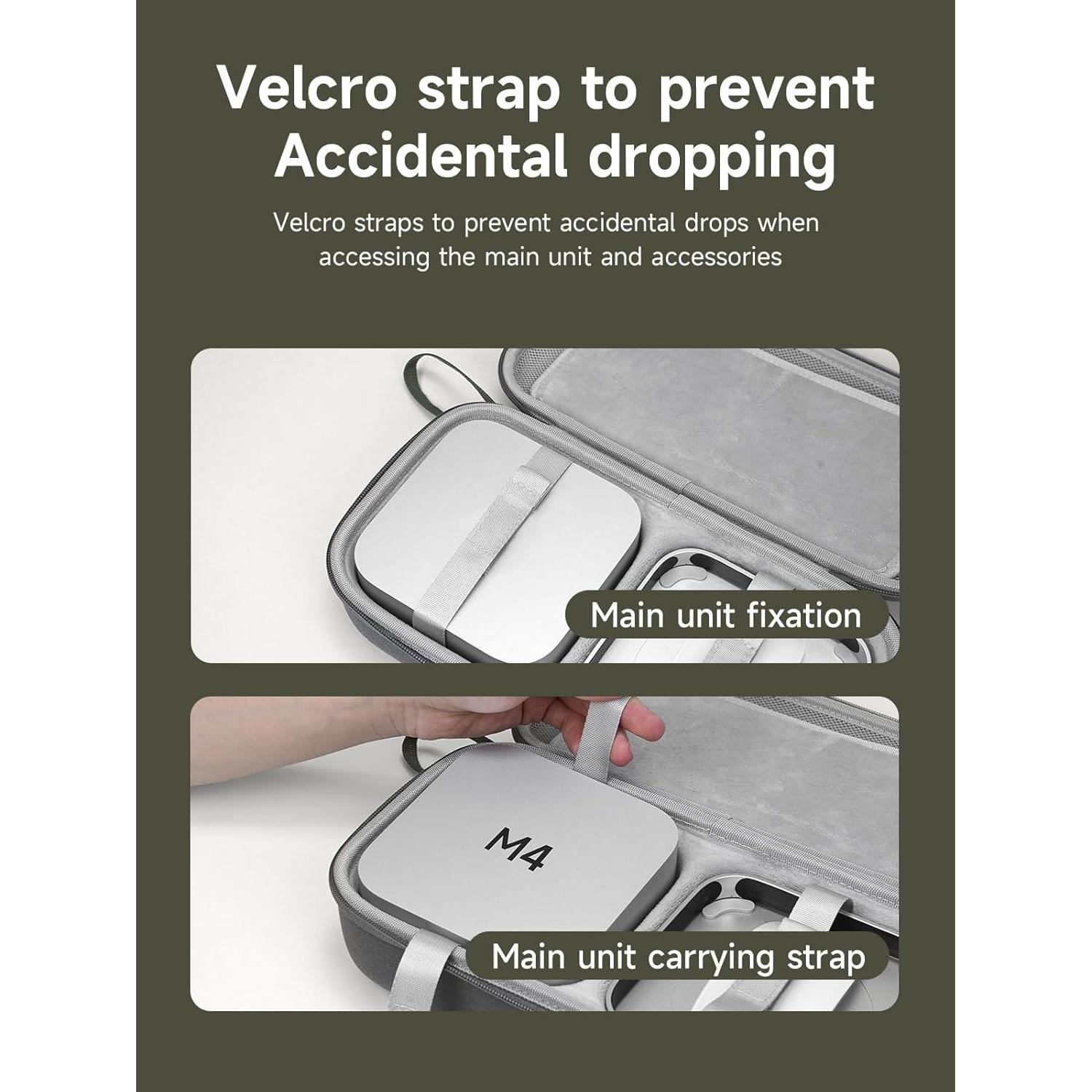 Hagibis Funda Organizador Electrónico Viaje Mac Mini M4 2024 Gris