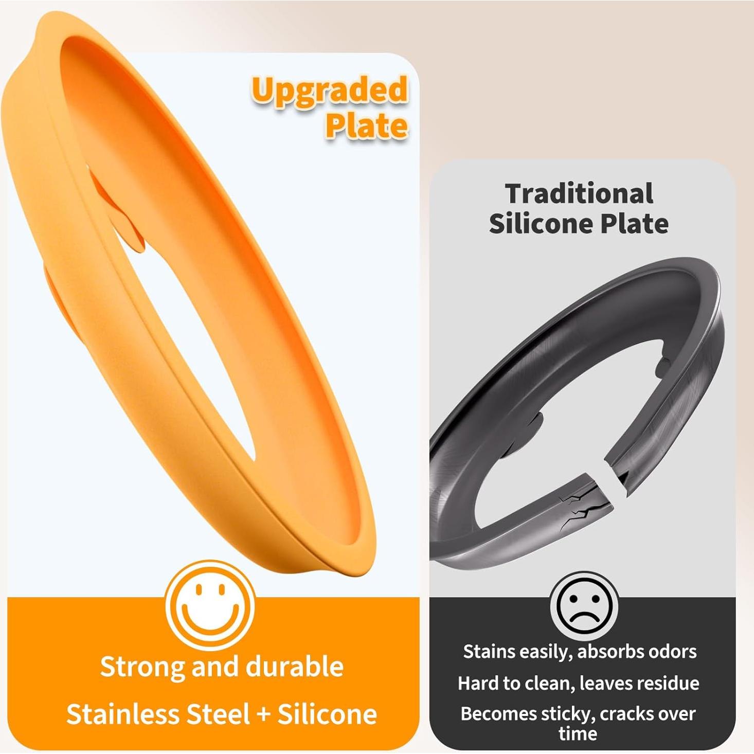 Plato de Acero Inoxidable Maccvk 22.86 cm con Succión - 2 Pzs