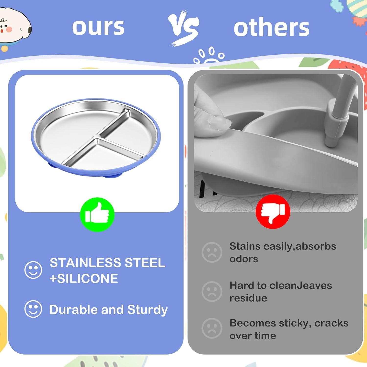 Platos para Niños Dualshine Acero Inoxidable 2 Pack 22.86 cm