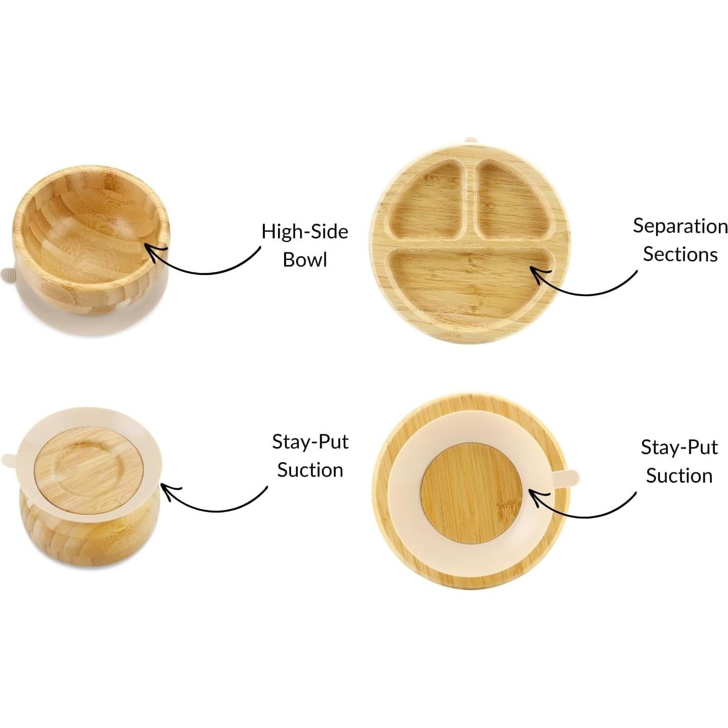 Juego de Alimentación PandaEar de Bambú con Succión para Bebés