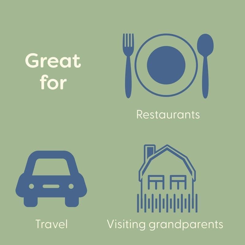 Mantel de Silicona UpwardBaby para Niños - Menta - Antideslizante