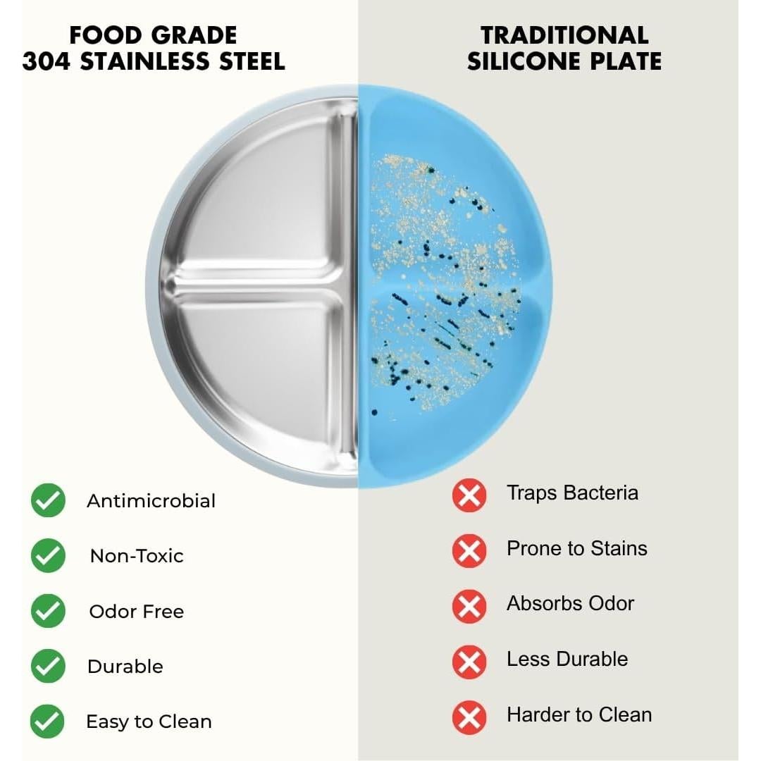 Juego de Alimentación para Bebés TOTS GROUND - Acero Inoxidable