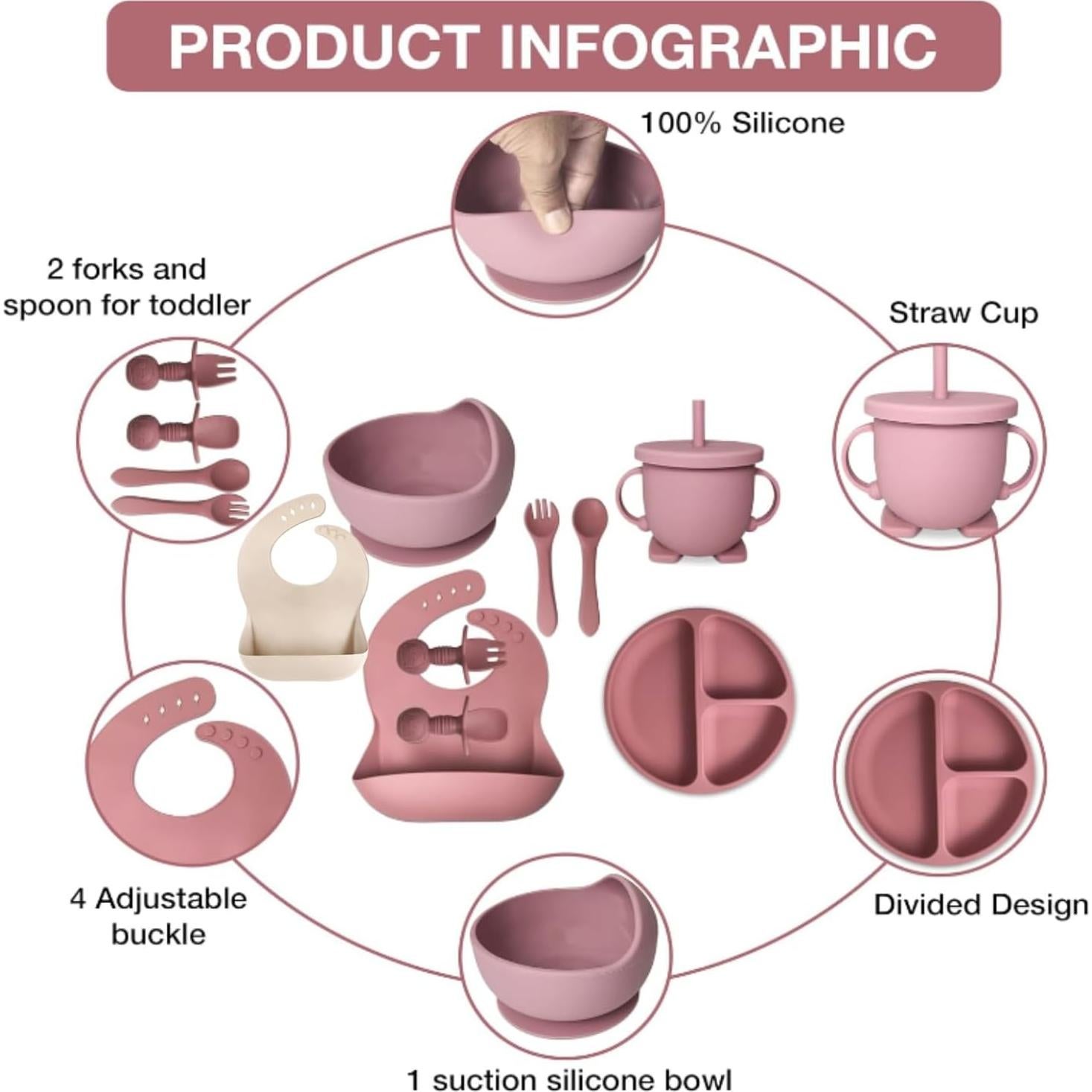 Set de Alimentación para Bebés Rosa - 10 Piezas Silicona