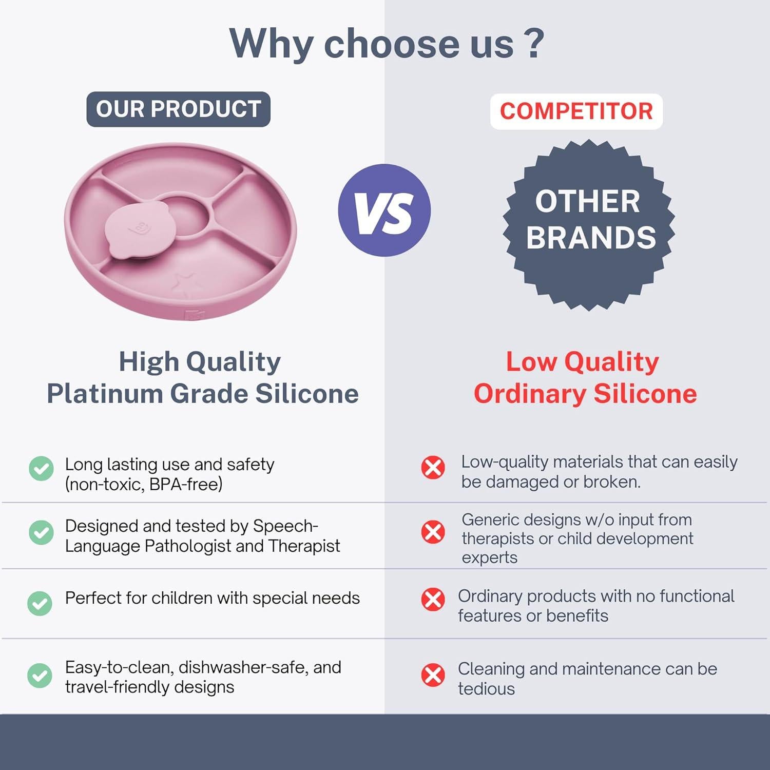 Plato Dividido de Silicona TalkTools para Niños 6+ Meses - Rosa