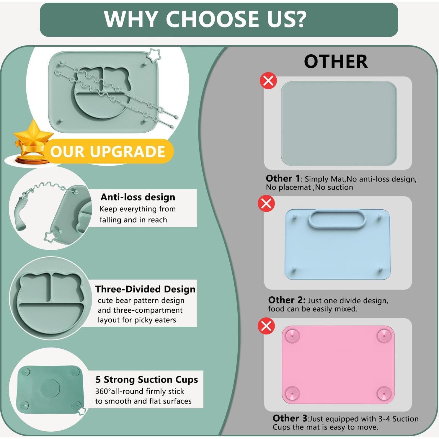 Alfombrilla de Silicona Beige Cathill para Bebés con Ventosas