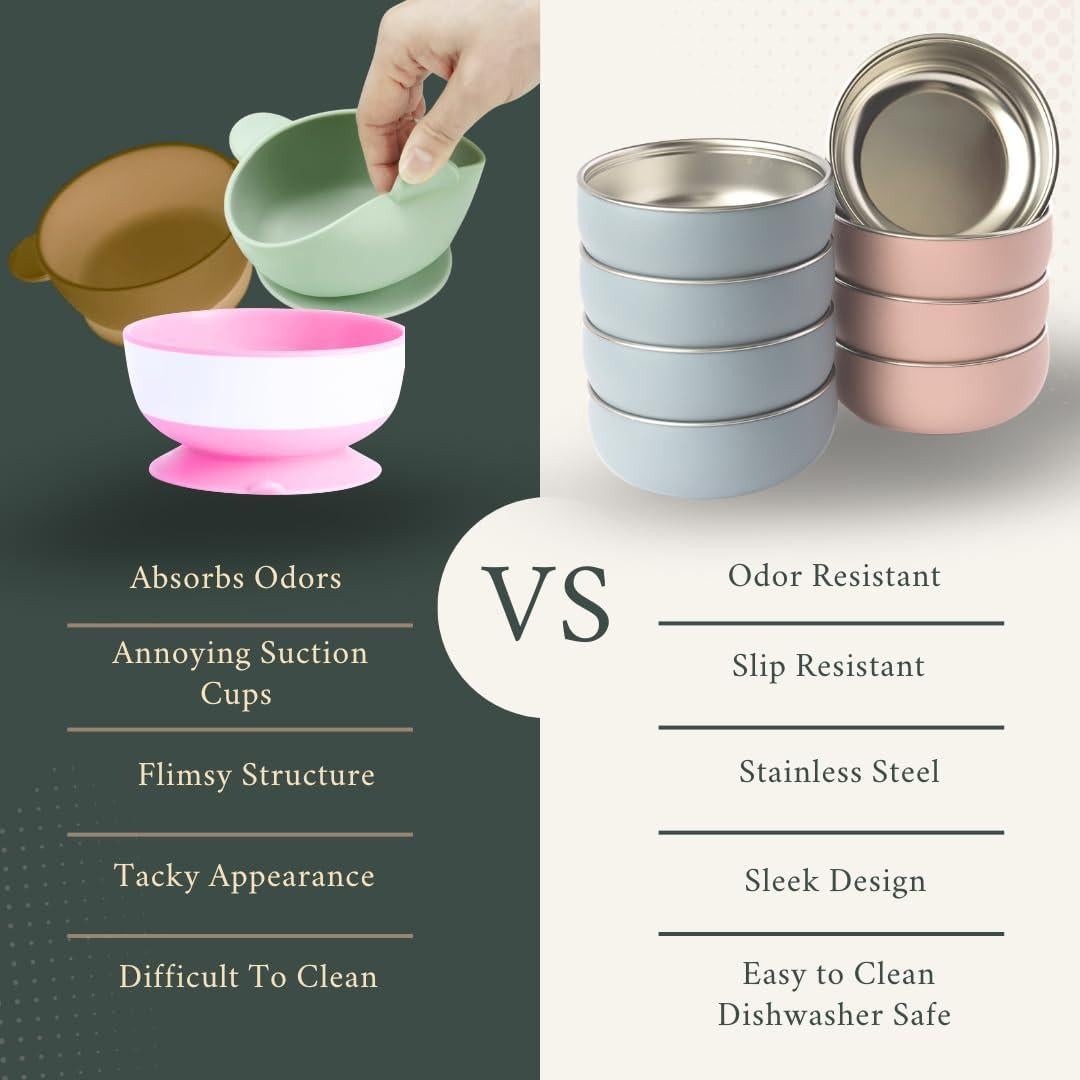 Tazón Infantil Acero Inoxidable Monkey Proof 12.7 cm Multicolor