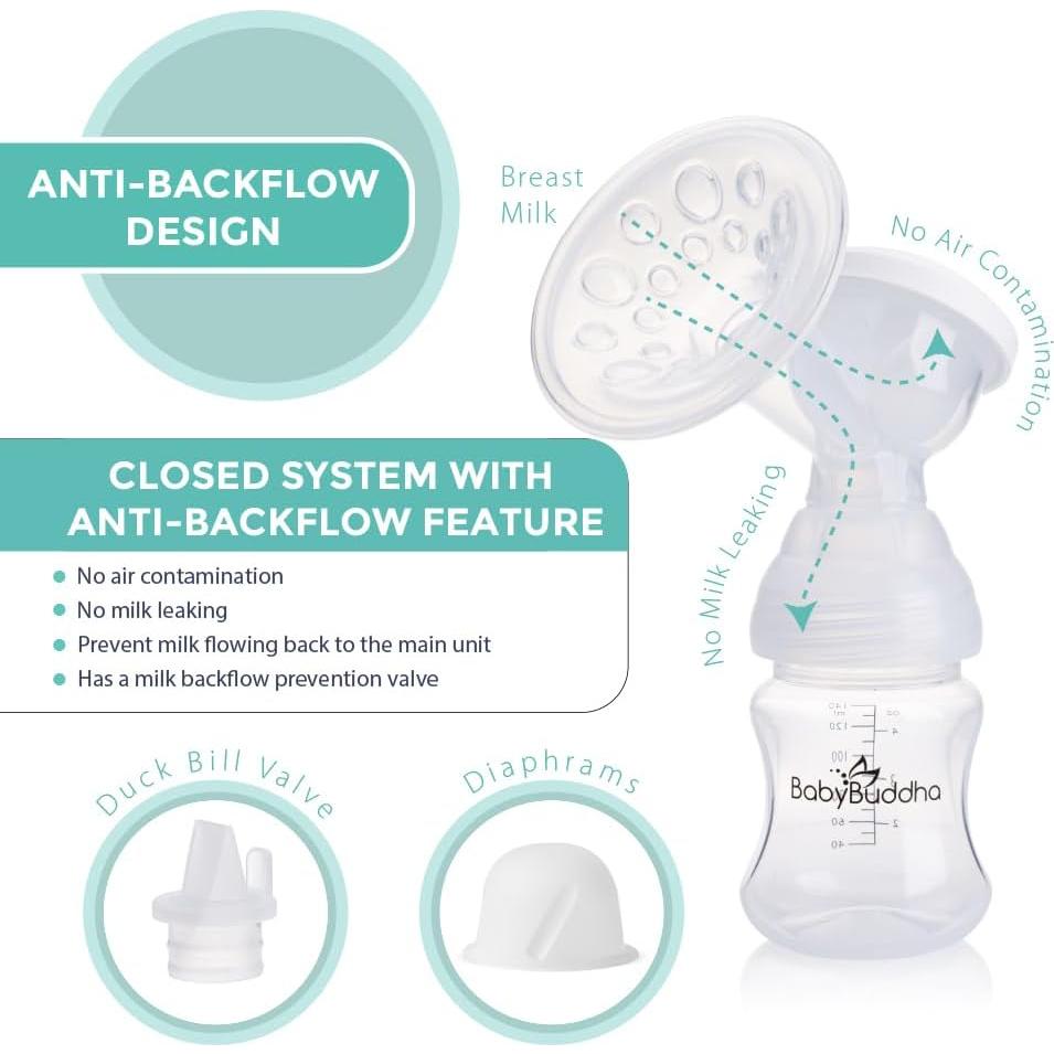 Bomba de Pecho Eléctrica BabyBuddha 2.0, 3 Modos, 21 Niveles