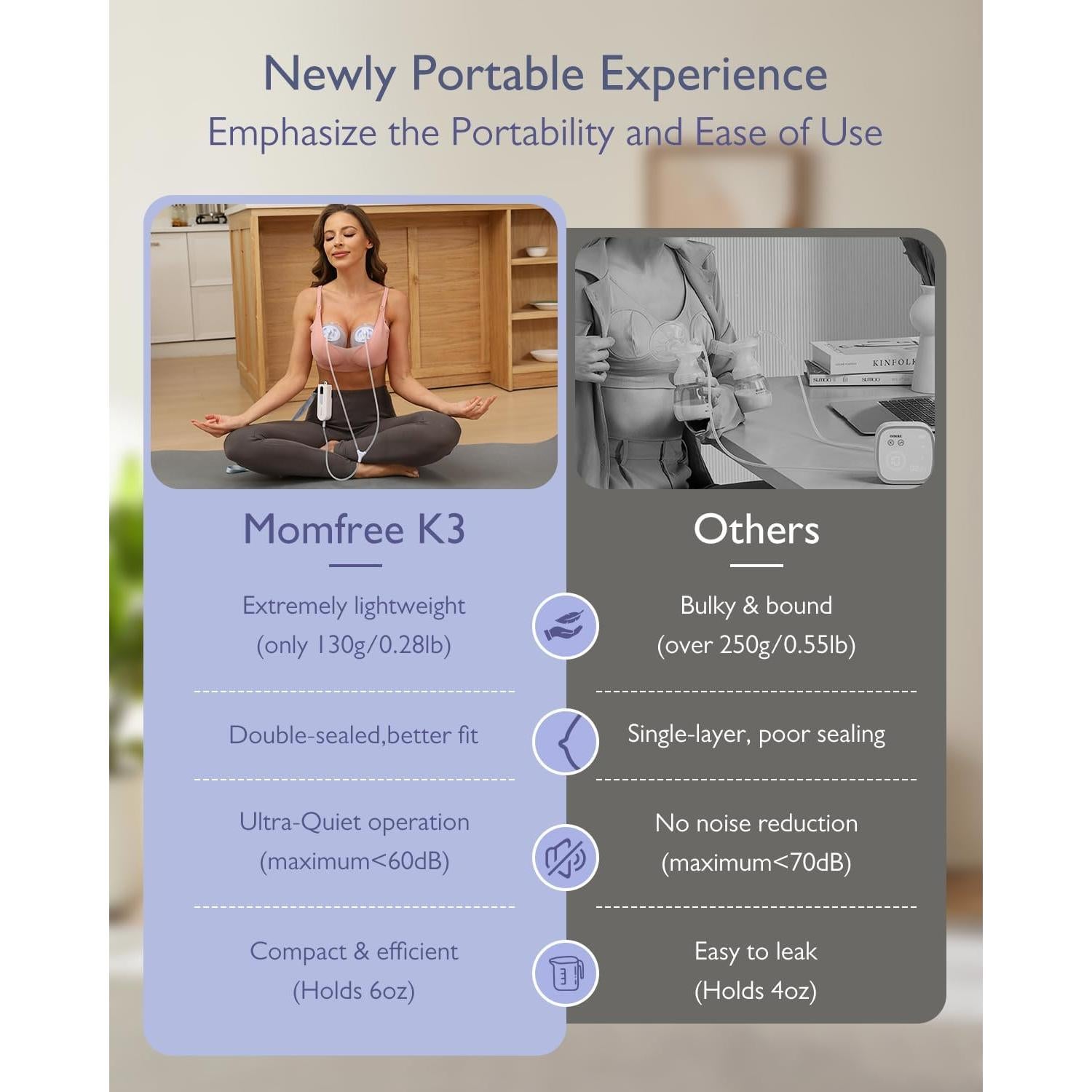 Extractor de Leche Eléctrico Momfree K3 Portátil 180ml Azul