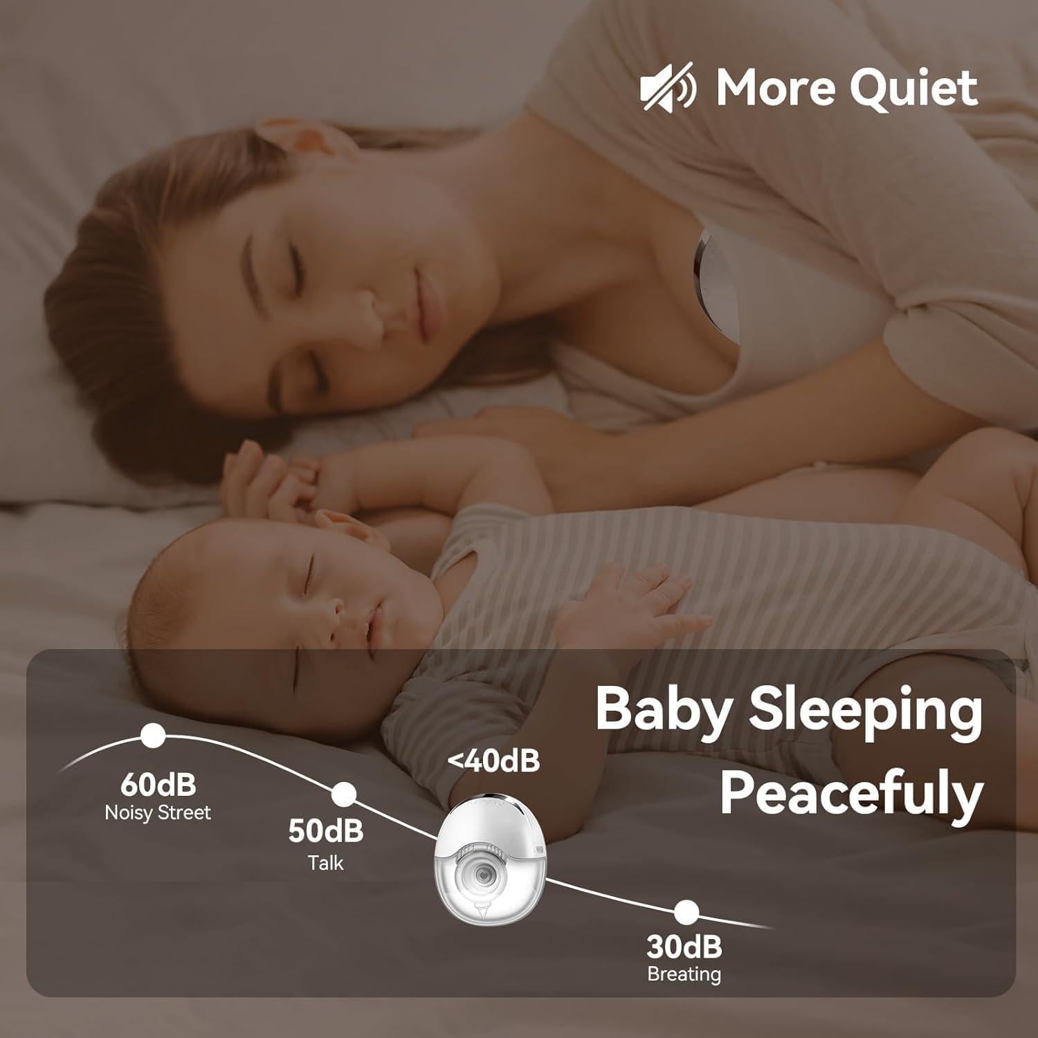 Extractor de Leche Eléctrico OTEEIDA MY-375 - Portátil, Silencioso, 4 Modos, 12 Niveles, 210ml