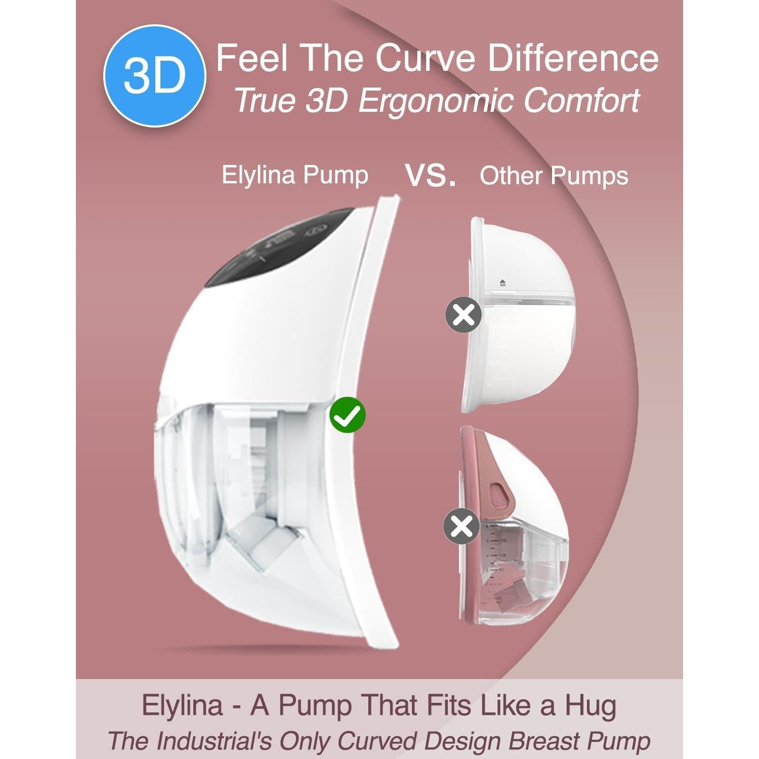 Extractor de Leche Eléctrico Elylina Portátil y Silencioso