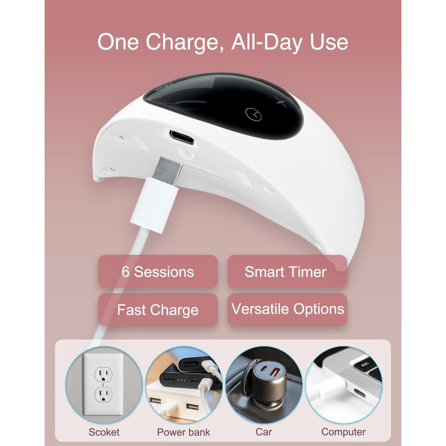 Extractor de Leche Eléctrico Elylina Portátil y Silencioso