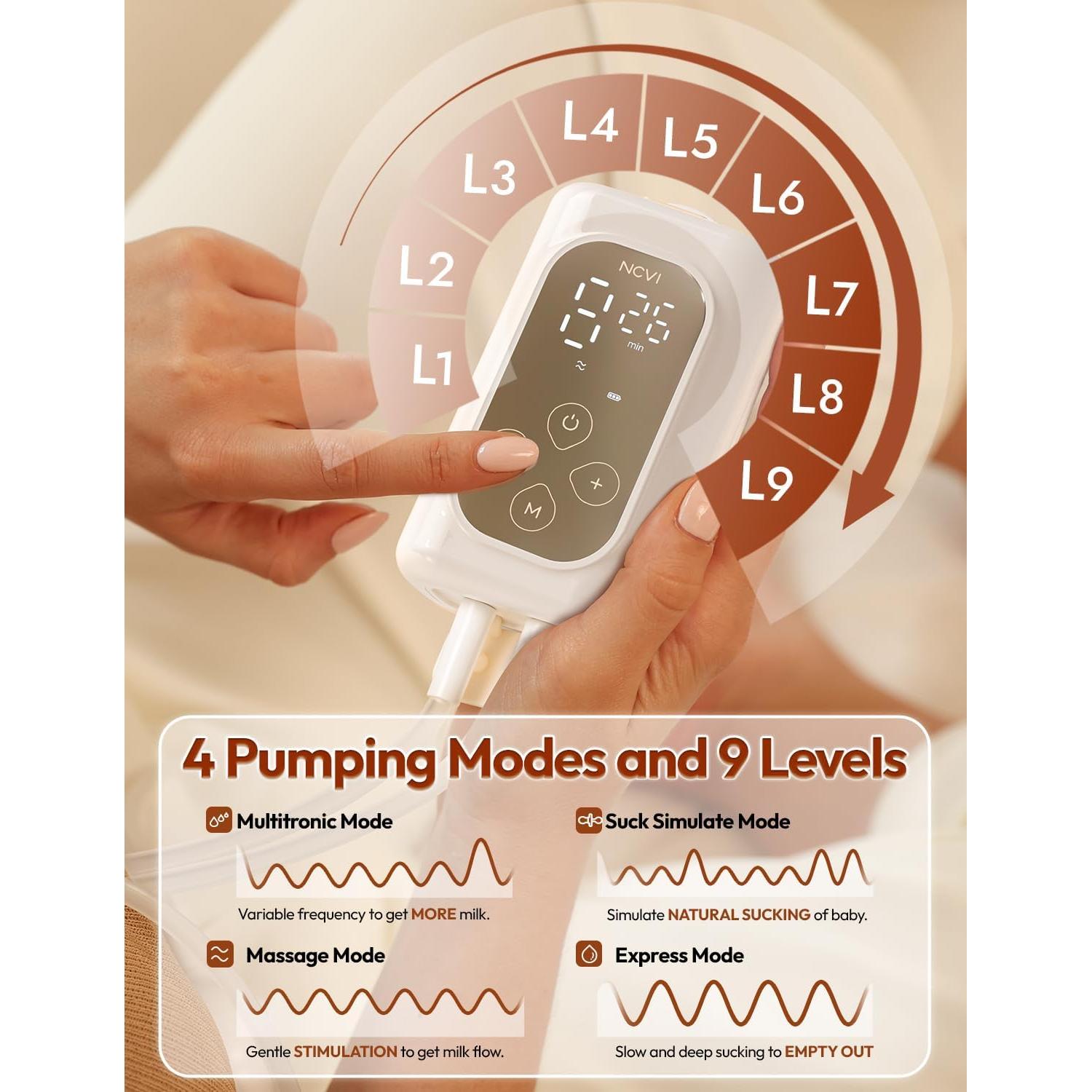 Bomba de Pecho Eléctrica NCVI Manos Libres Doble Taza 21/24mm