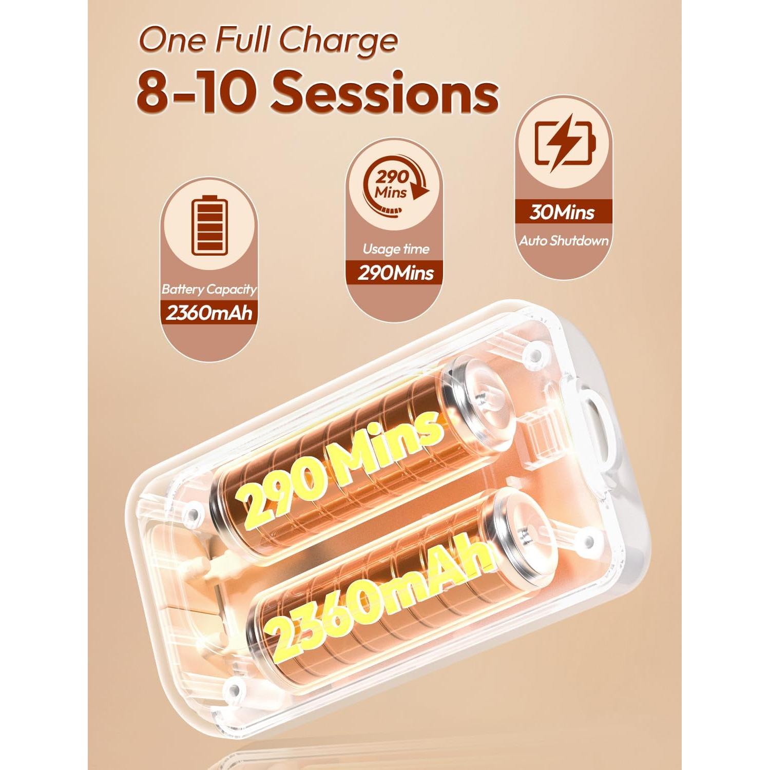 Bomba de Pecho Eléctrica NCVI Manos Libres Doble Taza 21/24mm