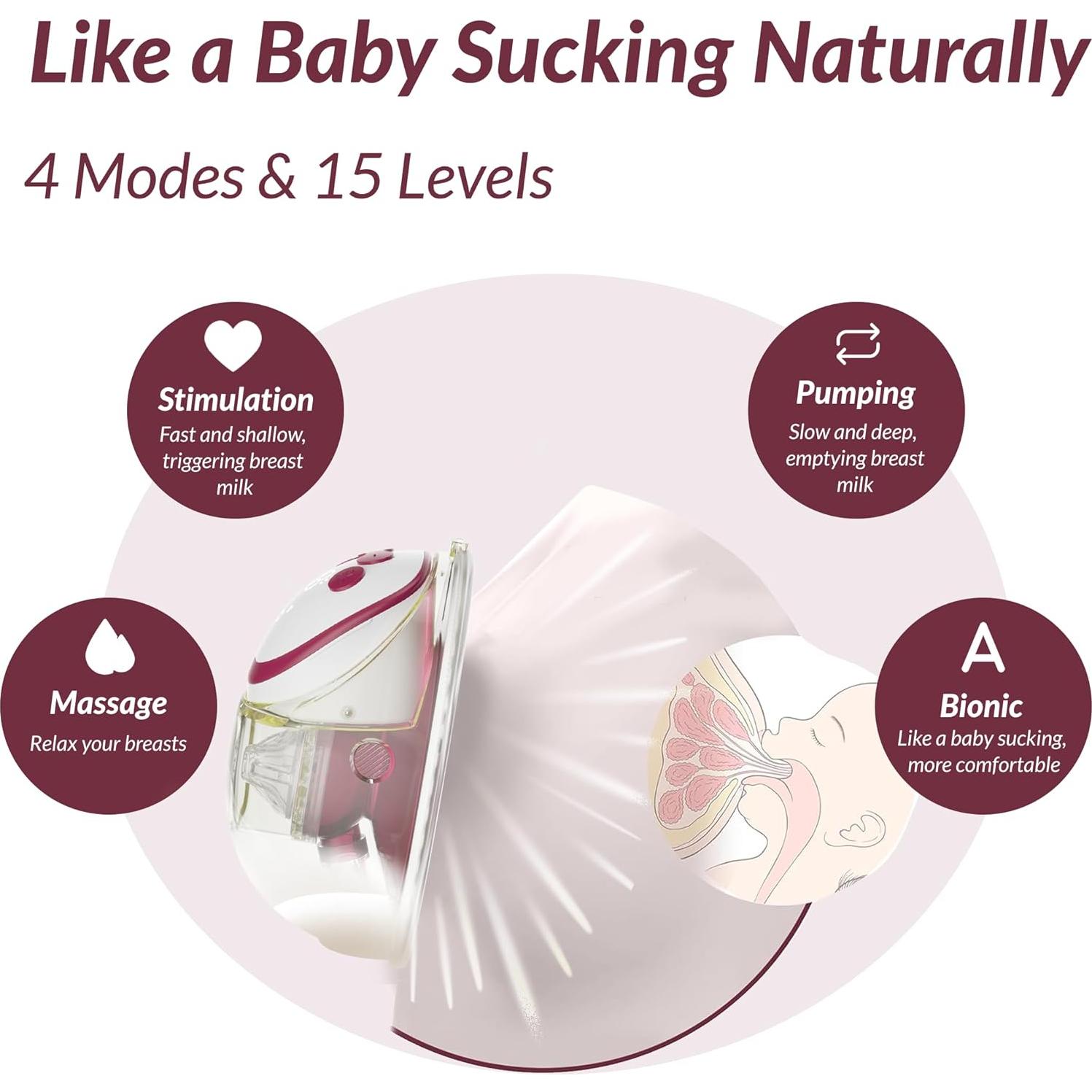 Bomba de Pecho Eléctrica Oceenew W216 4 Modos 15 Niveles