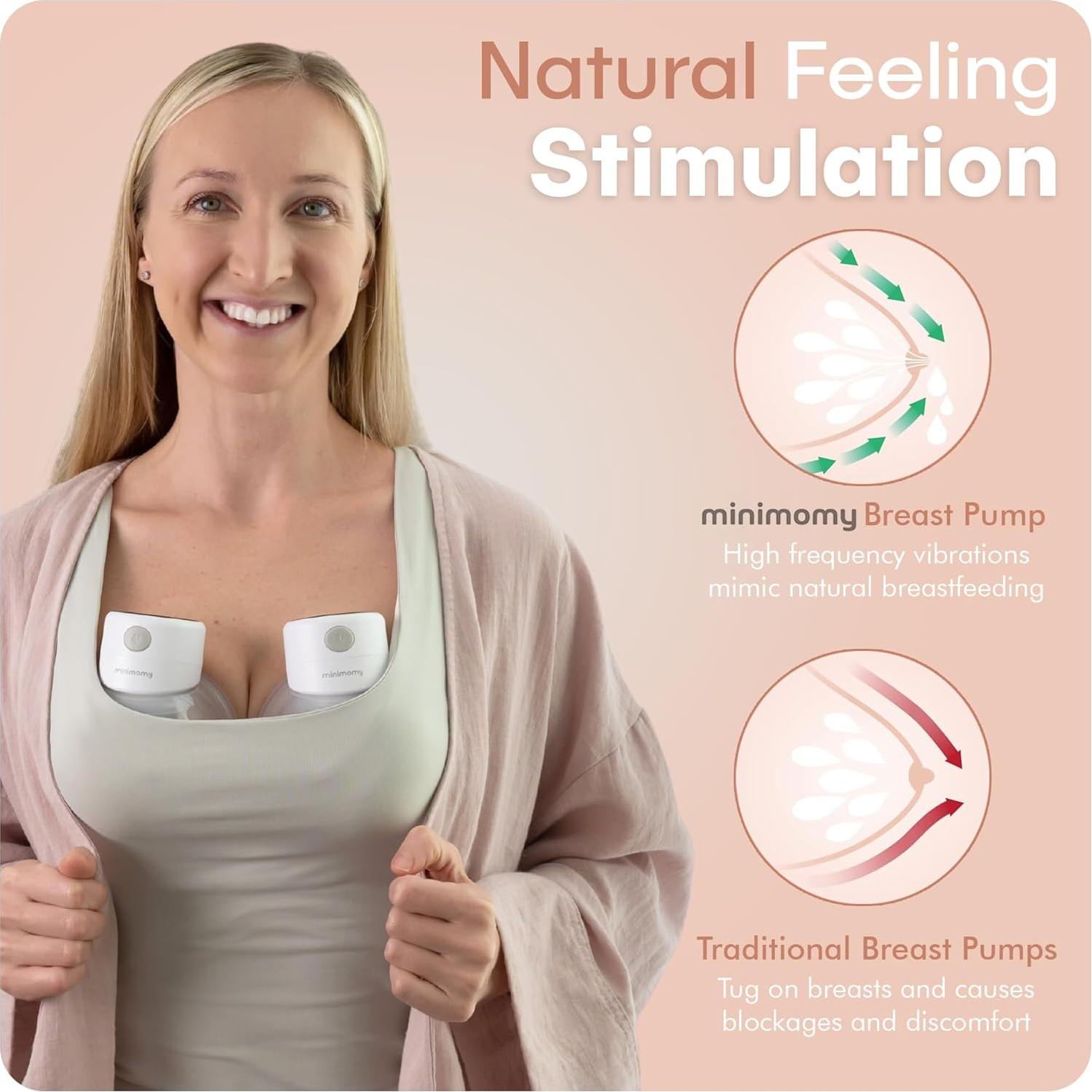 Extractor de Leche Eléctrico Portátil Minimomy Doble Bomba 3 Modos