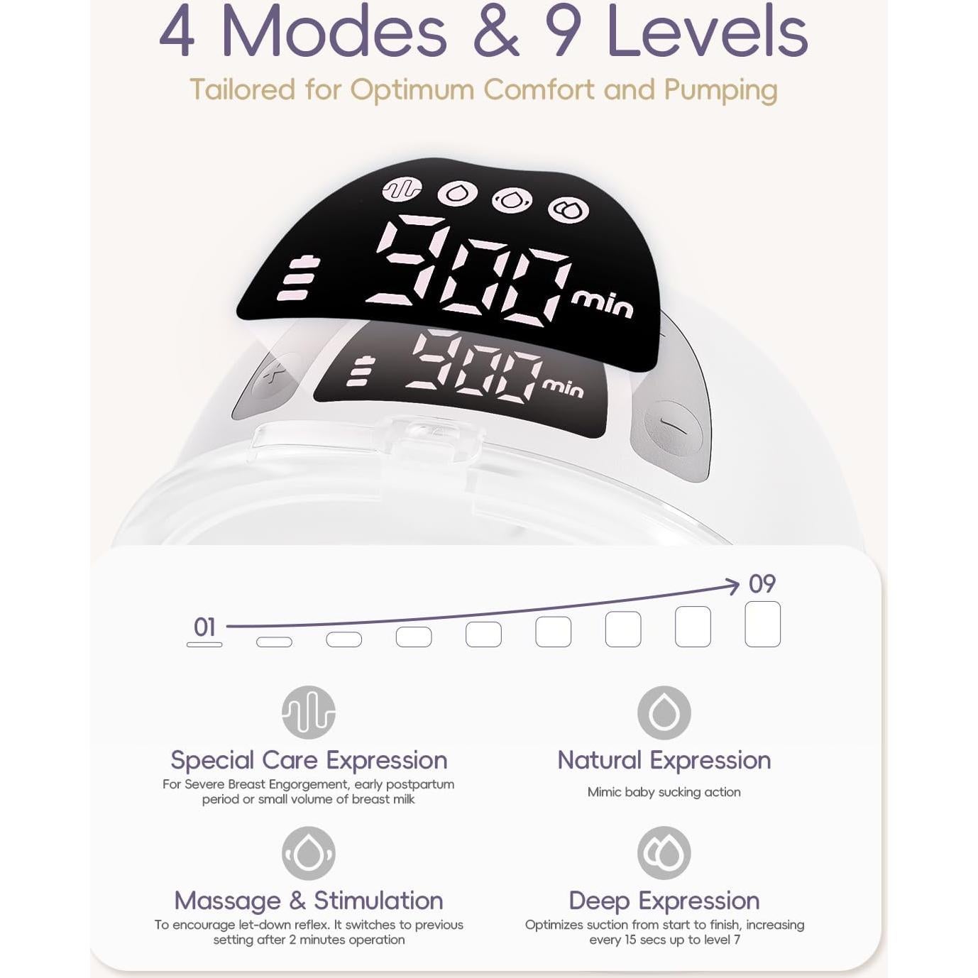 Bomba de Pecho Eléctrica B&H S33 Manos Libres 4 Modos 9 Niveles