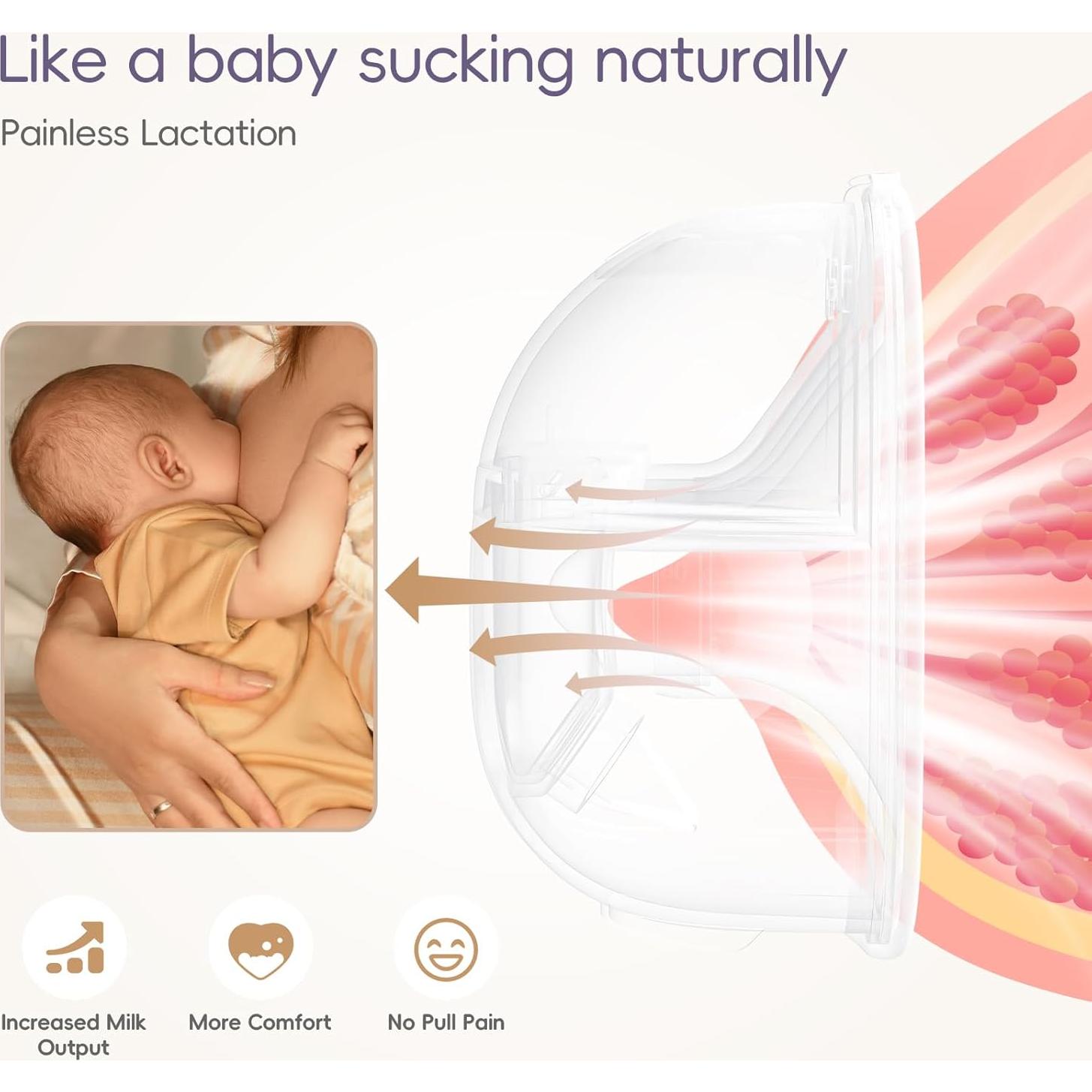 Bomba de Pecho Eléctrica B&H S33 Manos Libres 4 Modos 9 Niveles