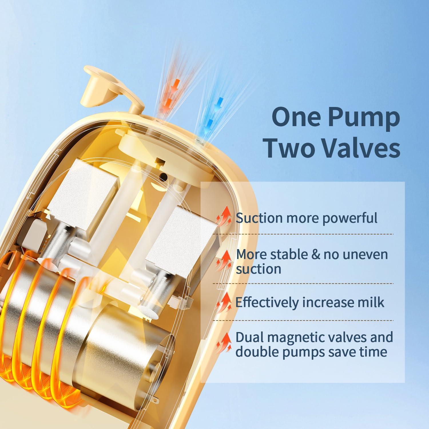 Bomba de Pecho Eléctrica Doble Springhope 3398, 4 Modos Ajustables