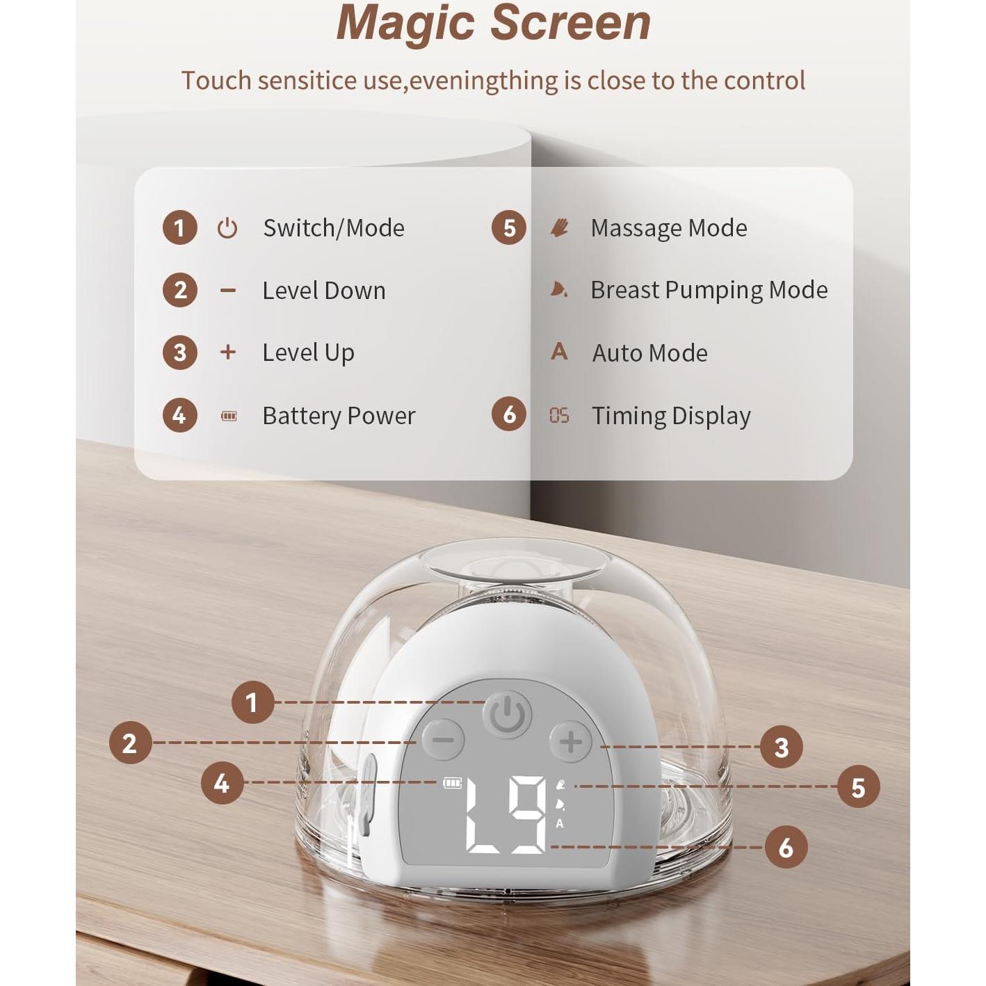 Extractor de Leche Eléctrico ANWIKE MY-381 - Silencioso, Portátil, 2 Modos, 9 Niveles, 193g