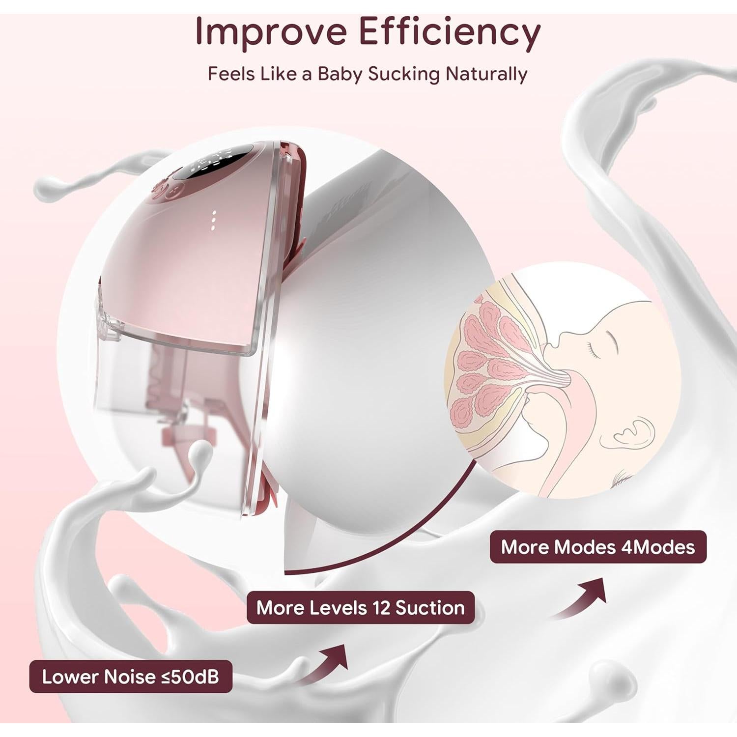 Extractor de Leche Portátil Mumior MY-381 Rosa 24 mm