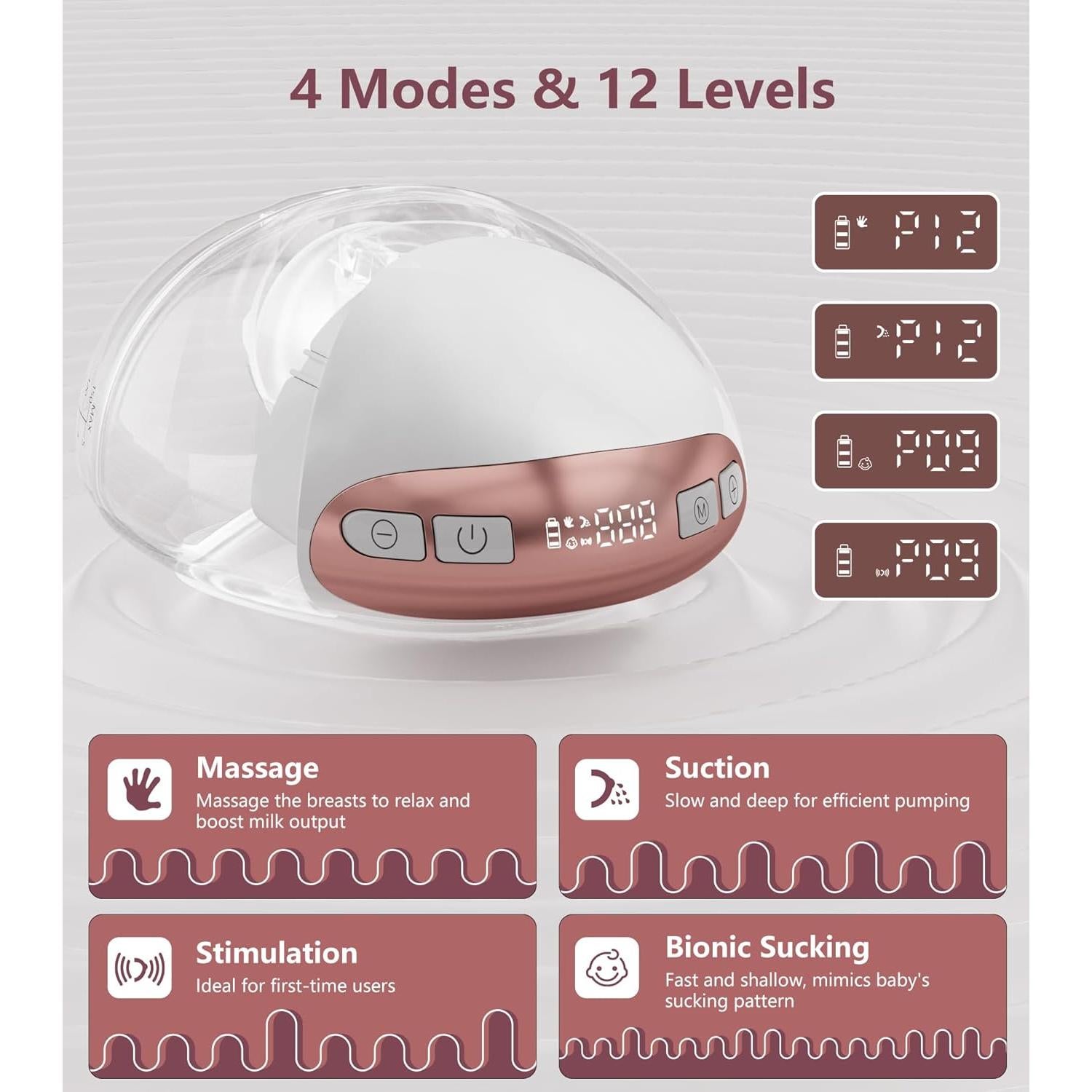 Extractor de Leche Eléctrico YM-806 Portátil 4 Modos 12 Niveles