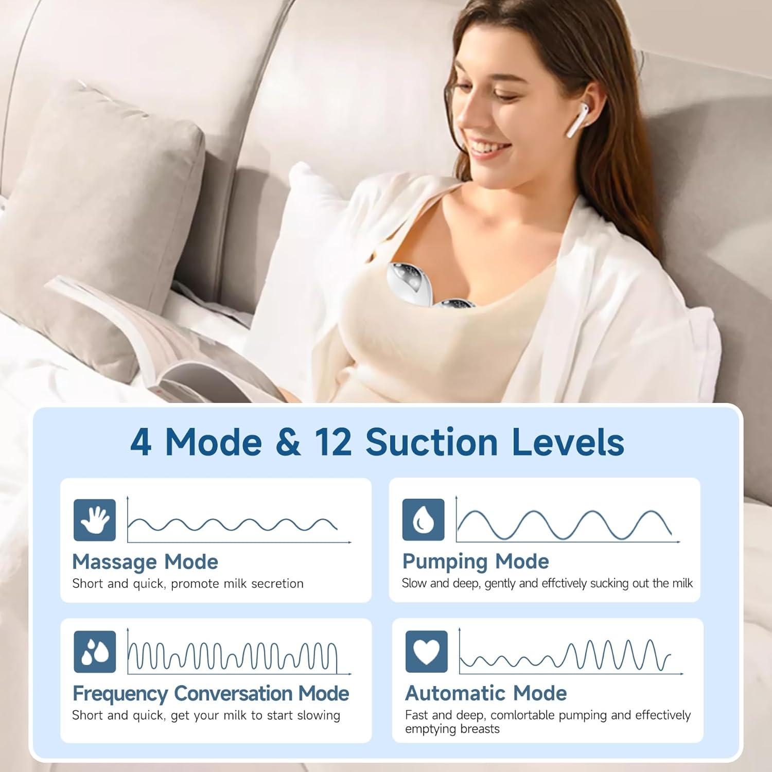 Extractor de Leche Eléctrico Manos Libres 2 Paquetes Flange 19-24mm