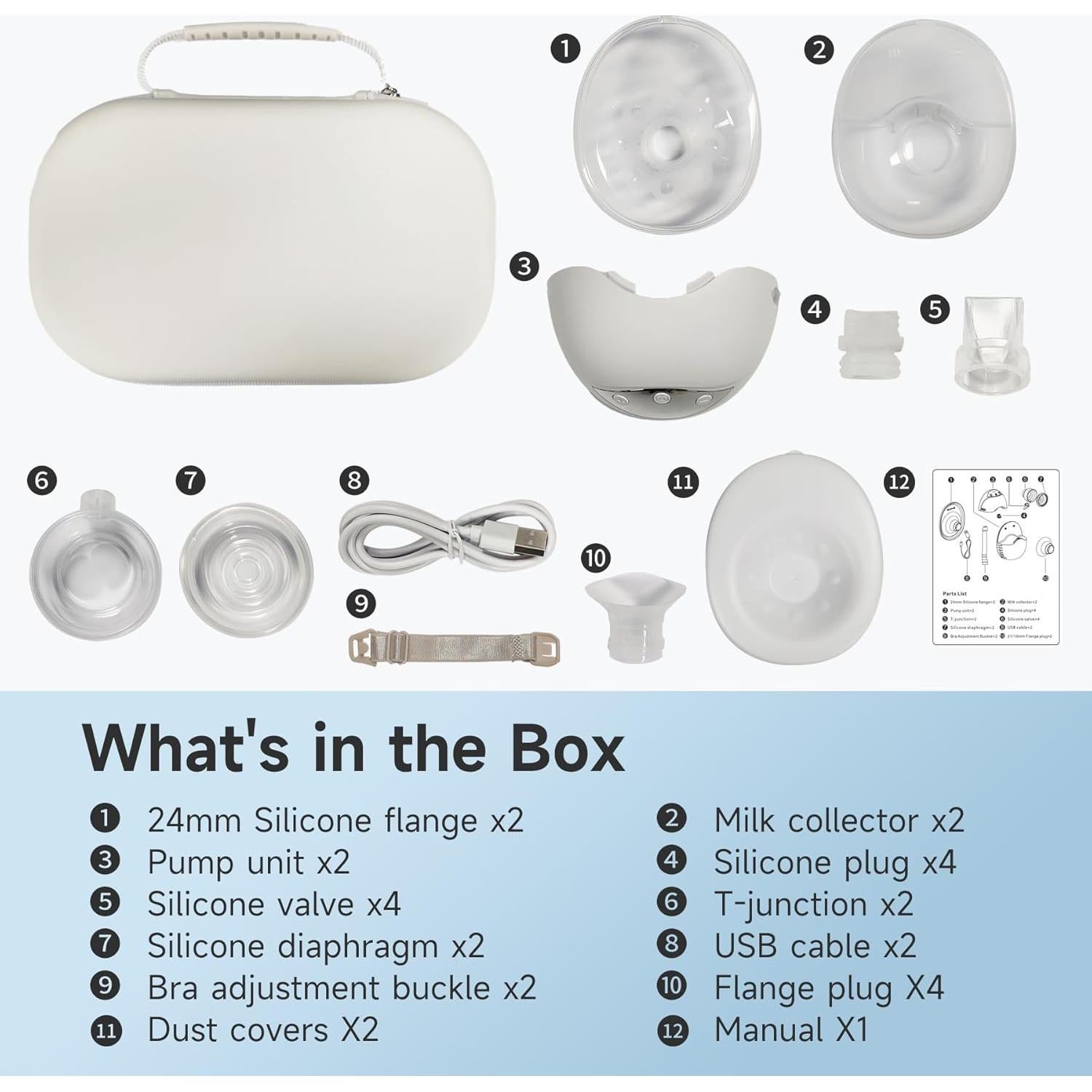 Extractor de Leche Eléctrico Manos Libres 2 Paquetes Flange 19-24mm