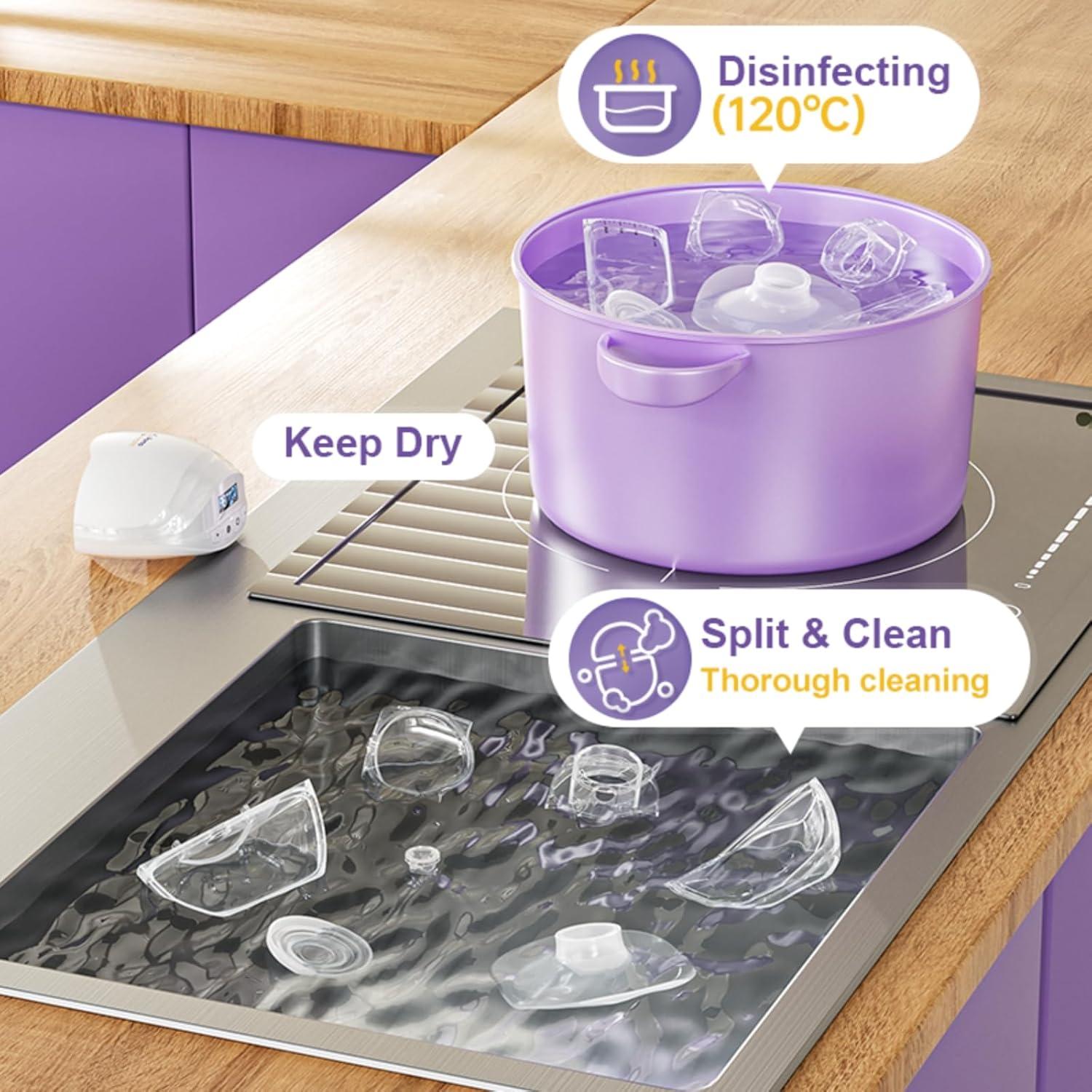 Extractor de Leche Materna Eléctrico ROMO-GLE/21 Portátil 3 Modos