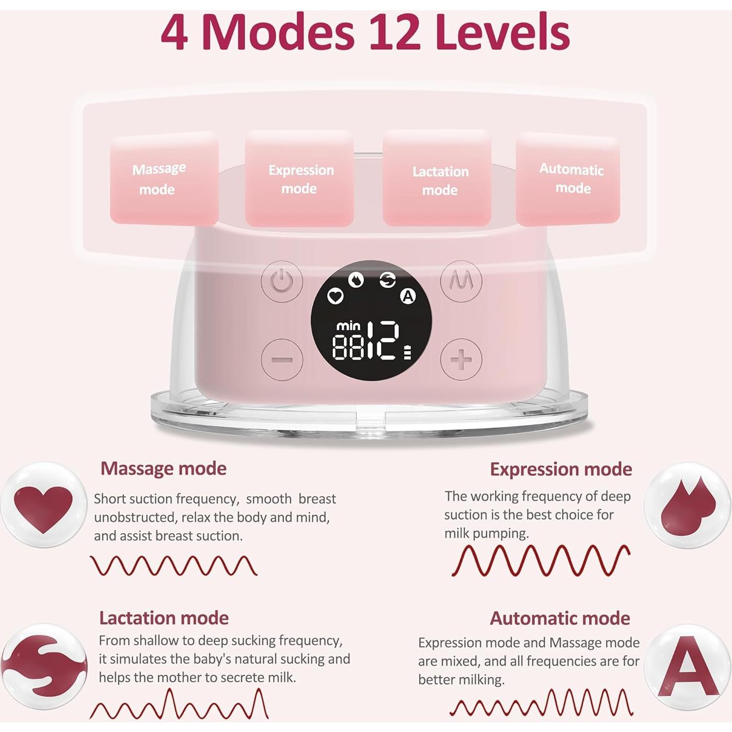 Bomba de Pecho Eléctrica MCADERO M5 Rosa, 4 Modos, 12 Niveles