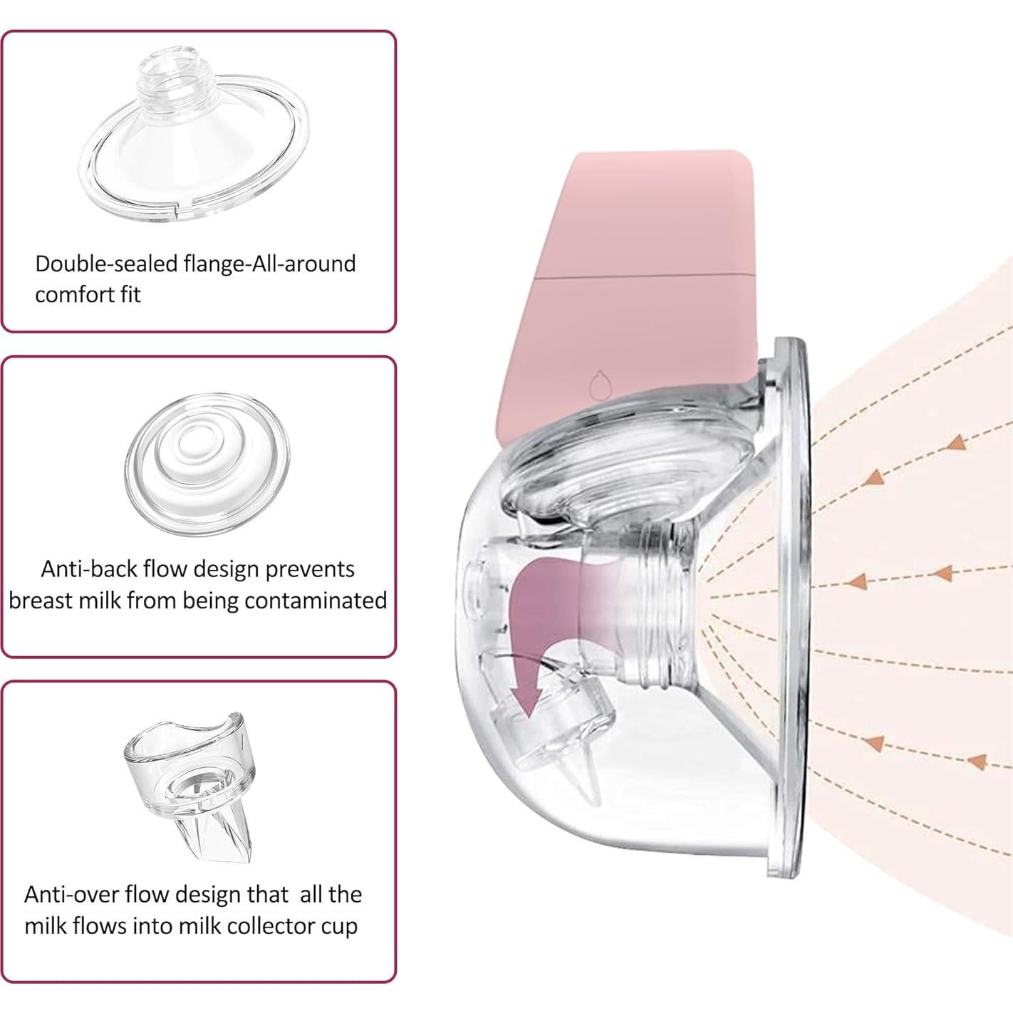 Bomba de Pecho Eléctrica MCADERO M5 Rosa, 4 Modos, 12 Niveles