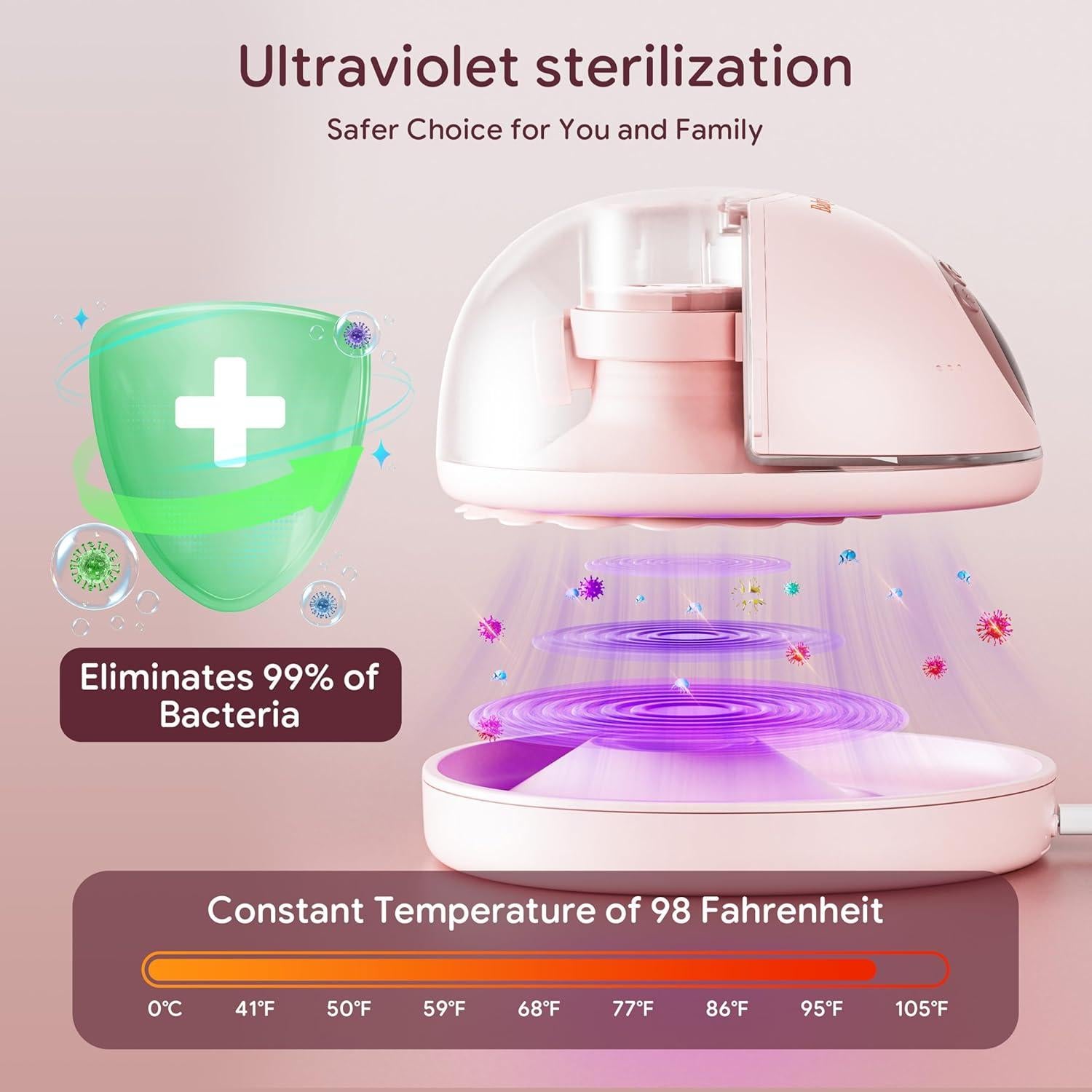 Extractor de Leche Eléctrico Baby Nestling Rosa 4 Modos 12 Niveles
