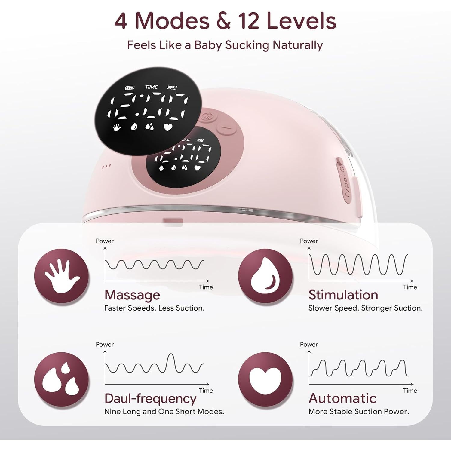 Extractor de Leche Eléctrico Baby Nestling Rosa 4 Modos 12 Niveles