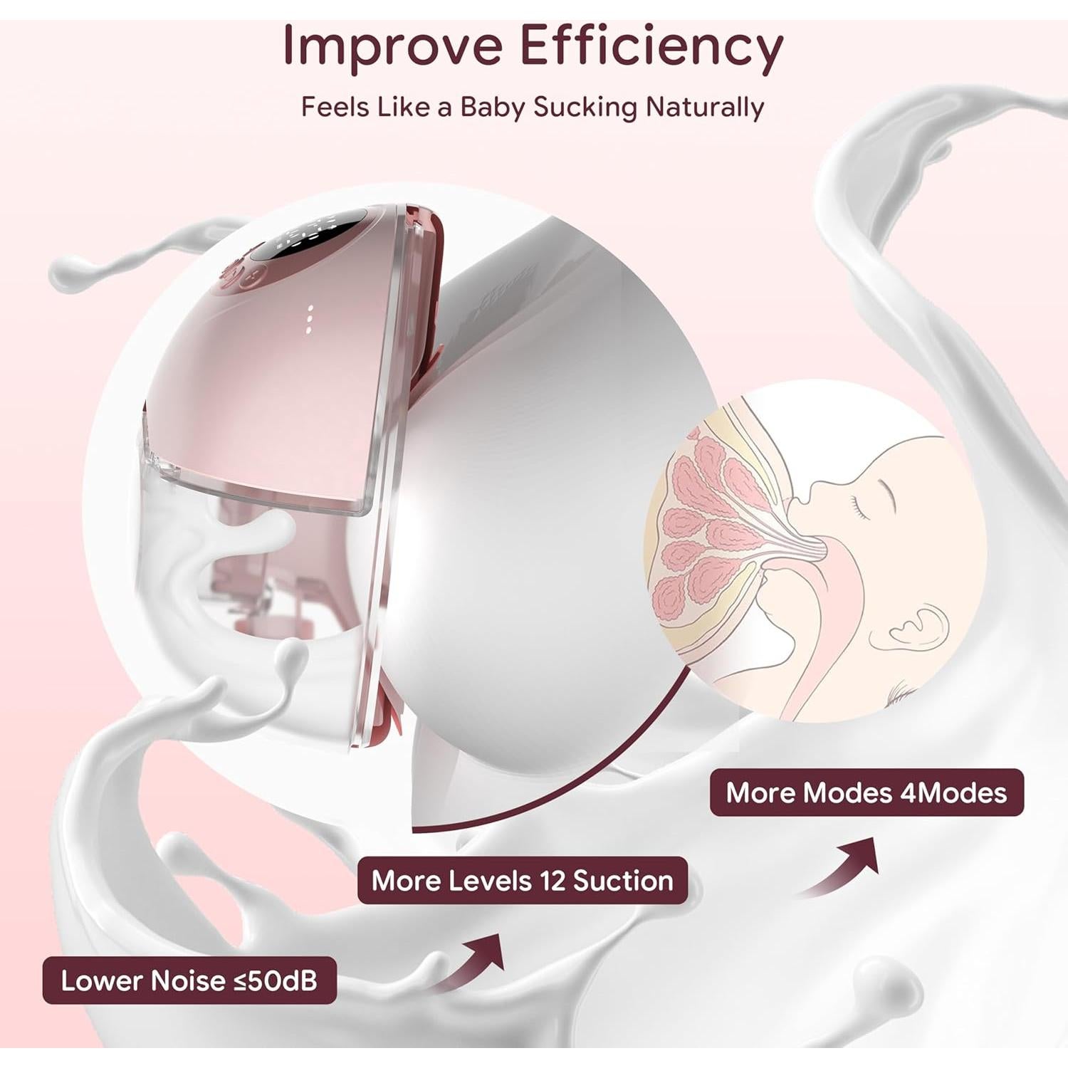 Extractor de Leche Eléctrico Baby Nestling Rosa 4 Modos 12 Niveles